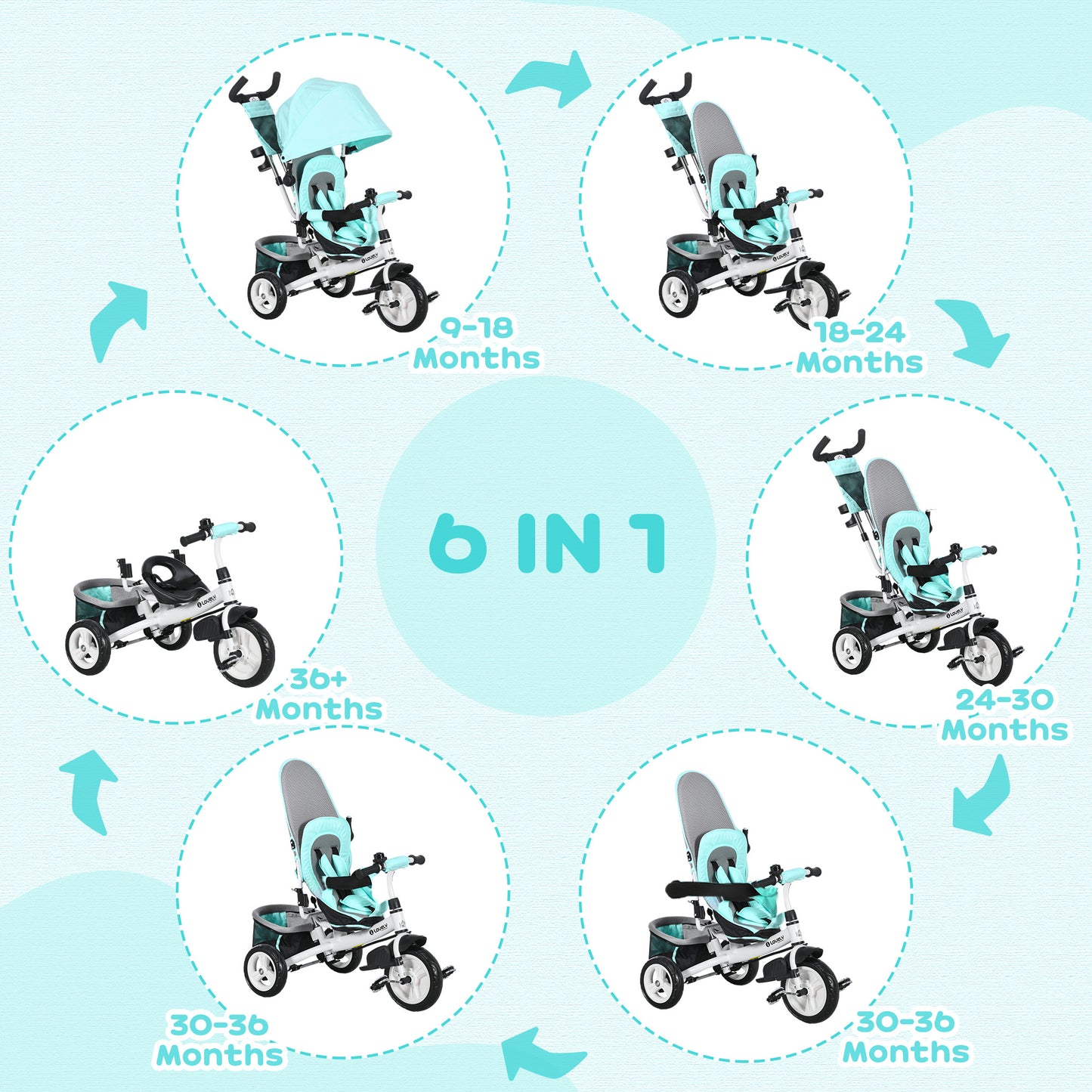 4 in 1 Kids Trike Push Bike w/ Push Handle, Canopy, 5-point Safety Belt, Storage, Footrest, Brake, for 1-5 Years, Green | HOMCOM-2