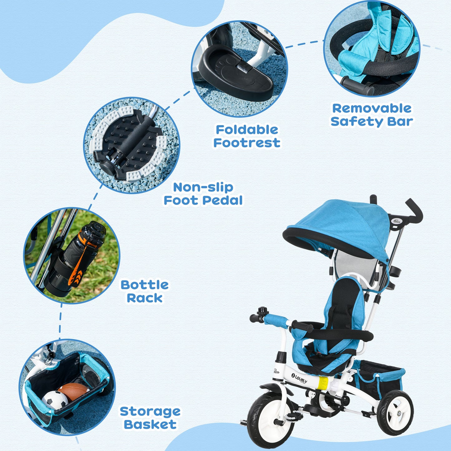 4 in 1 Kids Trike Push Bike with Handle, Canopy, Safety Belt, Footrest and Brake for 1-5 Year olds in Blue | HOMCOM-4