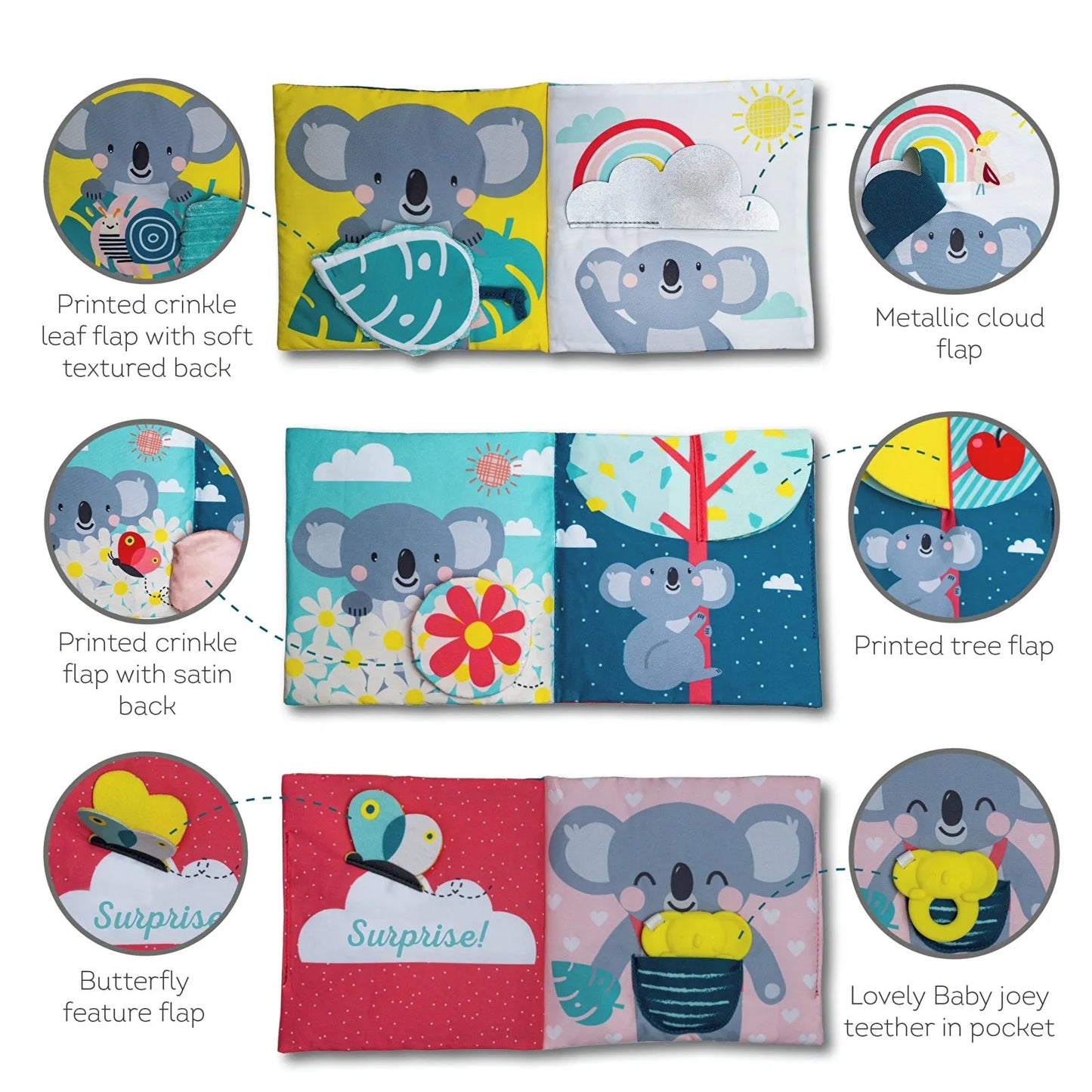 Taf Toys Where is Joey Book?