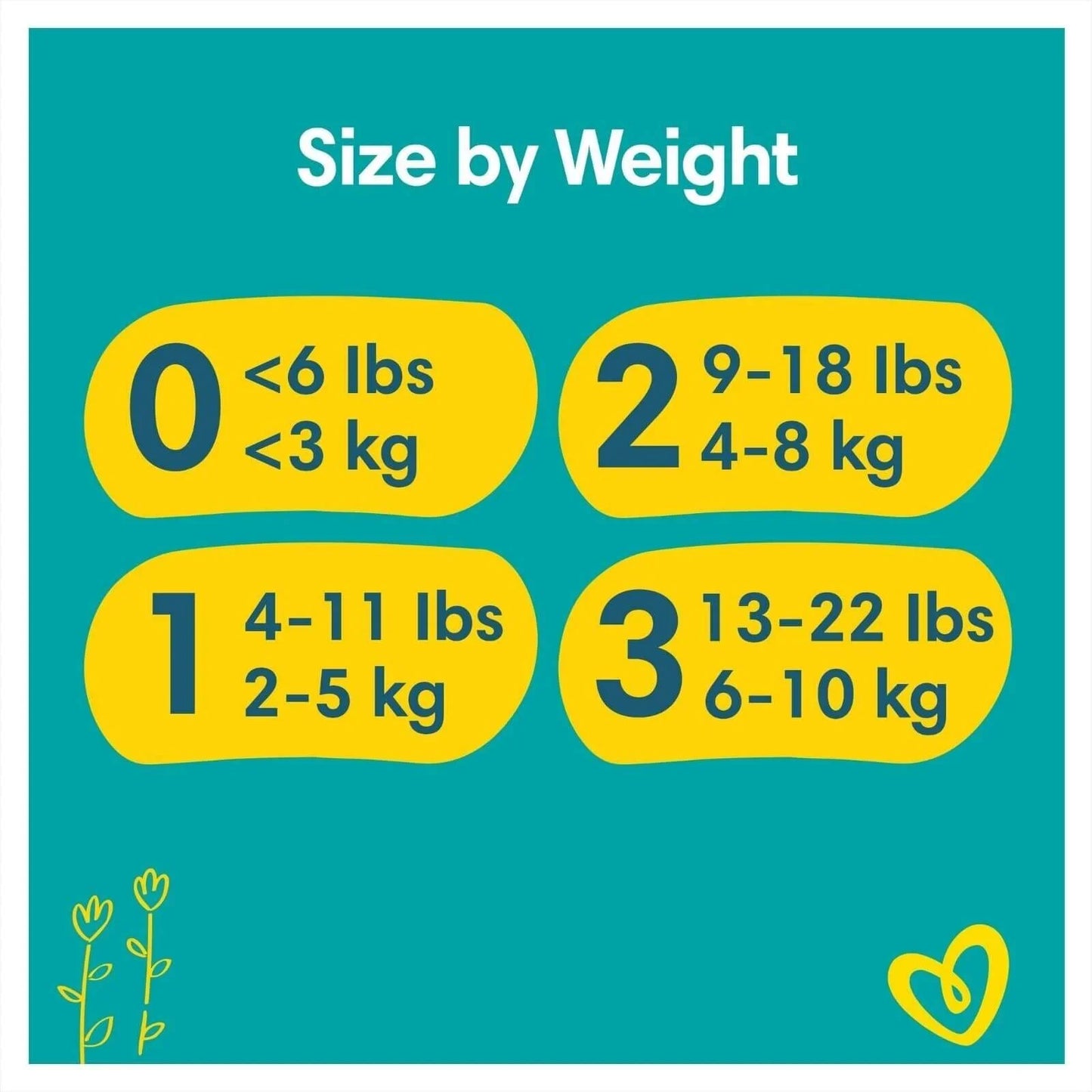 Pampers Premium Protection New Baby Size 2 Carry Pack - 31 nappies