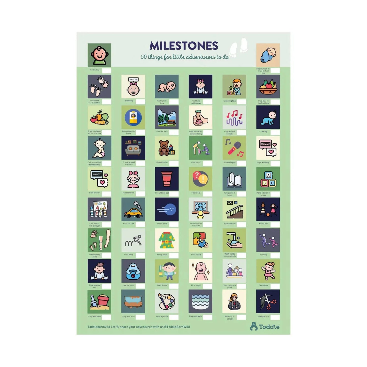 Toddle born Wild A3 Milestones Poster