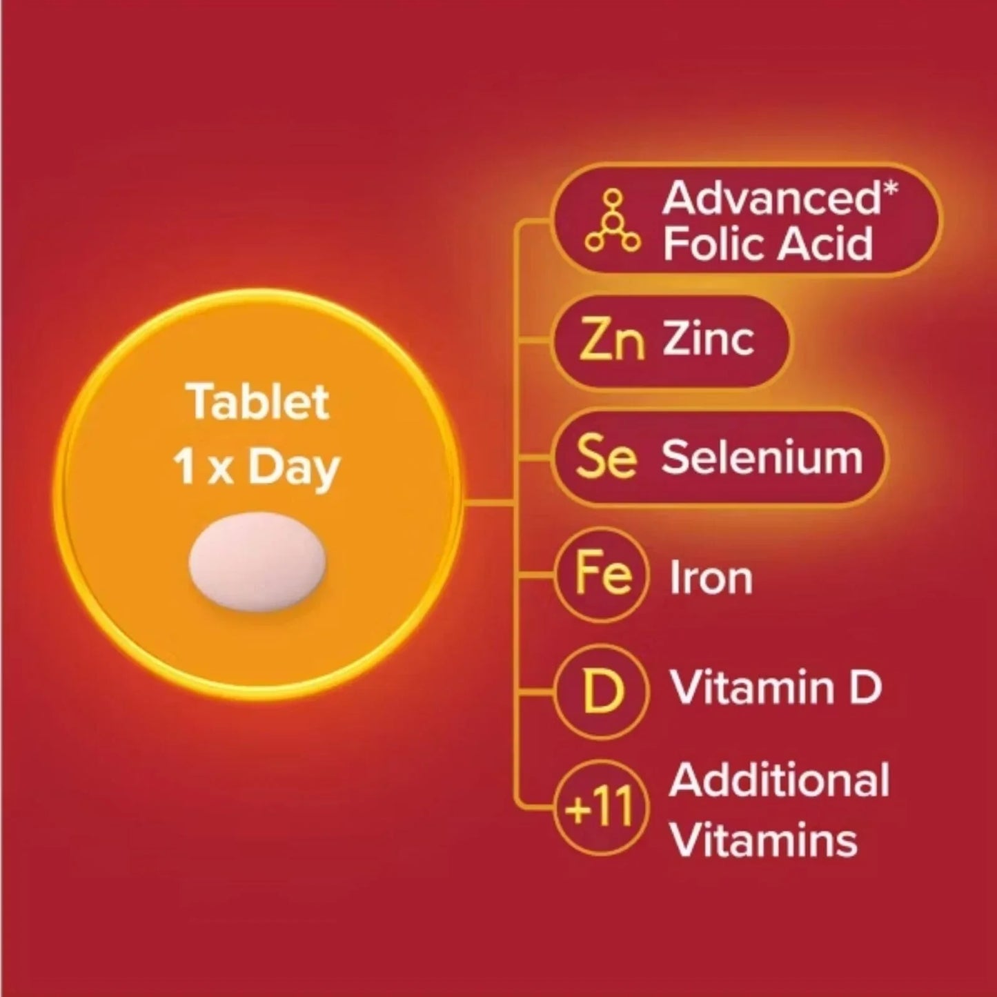 Seven Seas Trying for a Baby 28 Pills