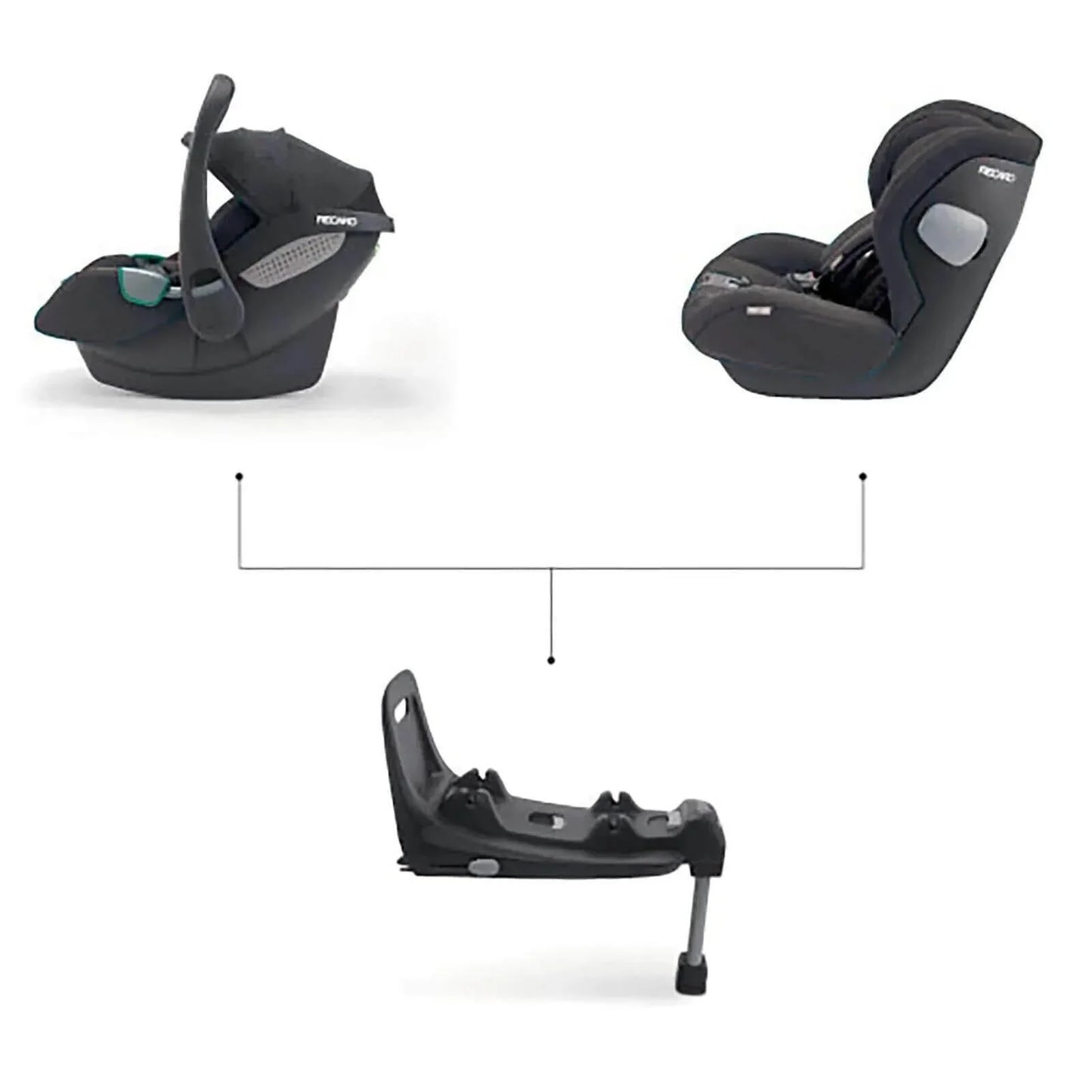 Recaro Avan i-Size Prime
