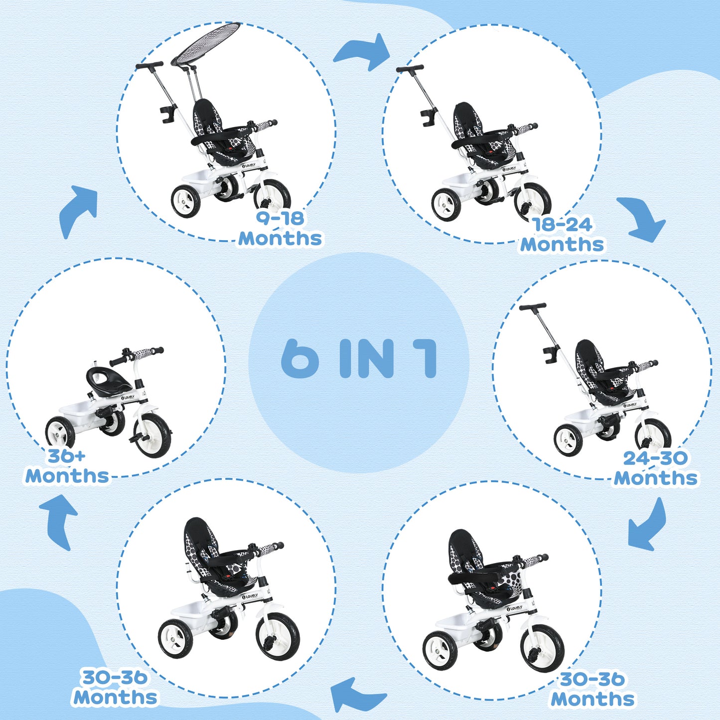 4 in 1 Tricycle for Kids with 5-point harness straps, Removable Canopy in White by HOMCOM-2