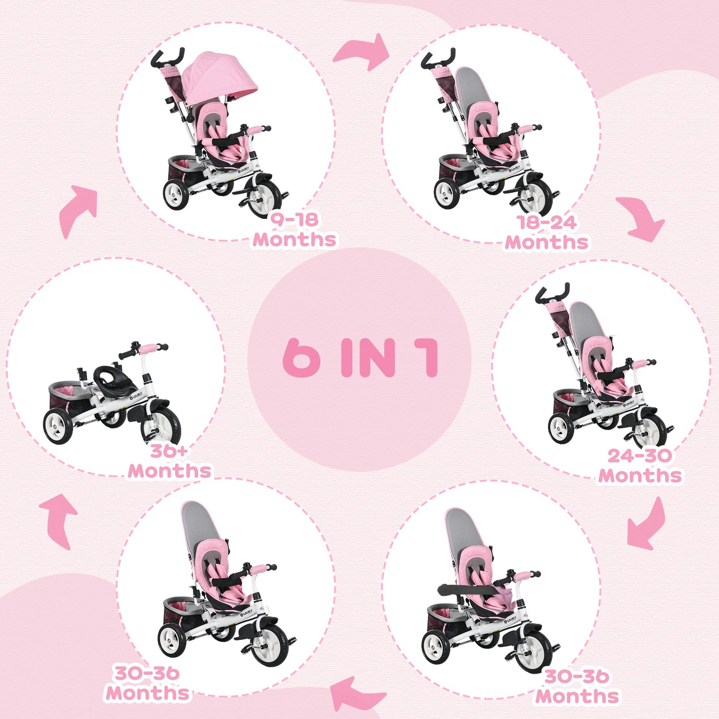 4 in 1 Kids Trike Push Bike w/ Push Handle, Canopy, 5-point Safety Belt, Storage, Footrest, Brake, for 1-5 Years, Pink | HOMCOM-2