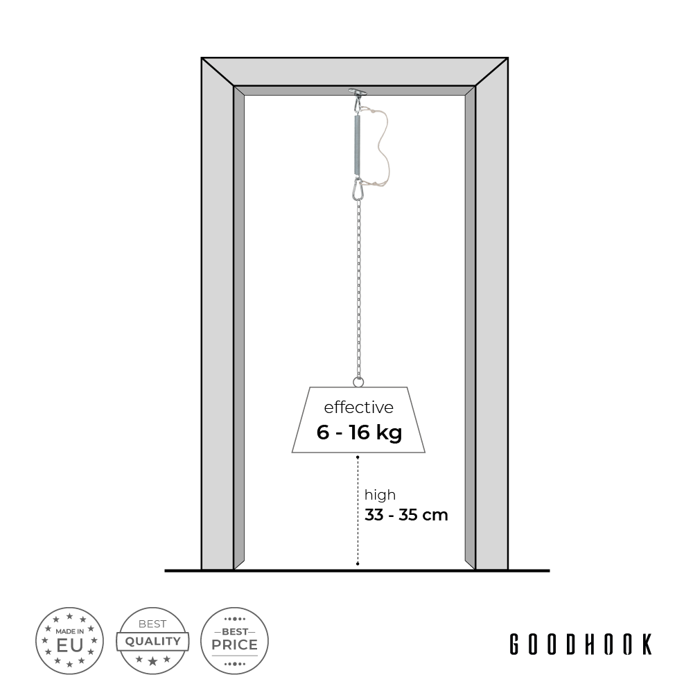 MAMOI® Baby cradle Spring with safety rope Spring cradle 6-16 kg Swing for sleeping Hanging chair swing spring | relaxed sleep | SAFETY ROPE UP TO 30kg!-3