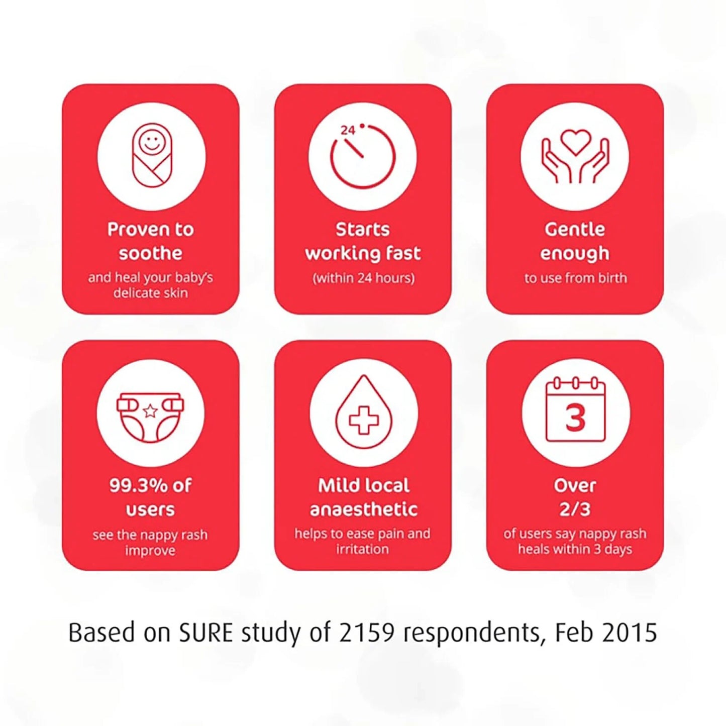Sudocrem Antiseptic Healing Cream 60g