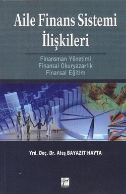 Aile Finans Sistemi İlişkileri - mezetto