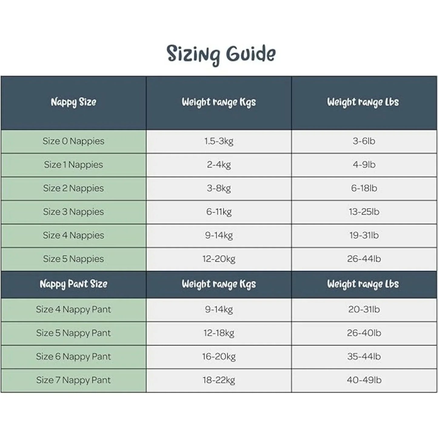 Mama Bamboo Sustainable Bamboo Size 0 - 30 nappies