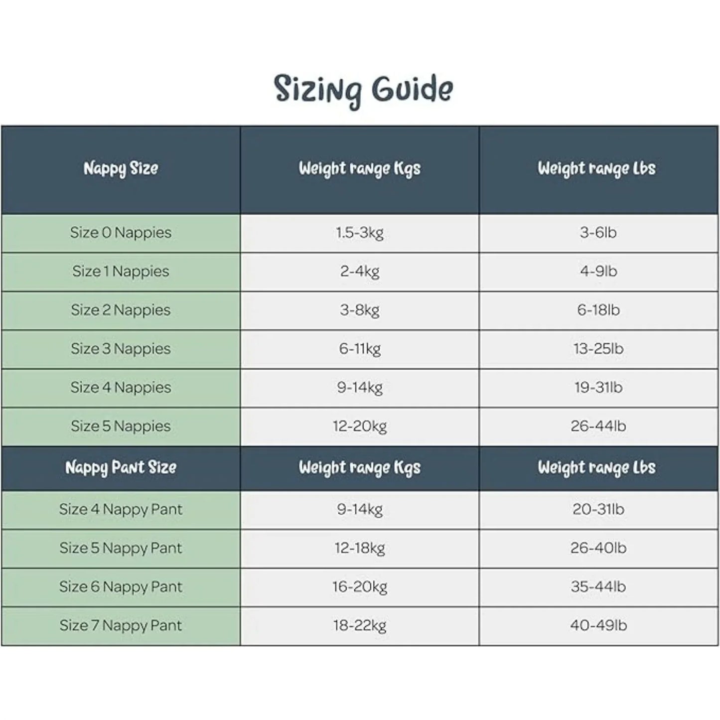 Mama Bamboo Sustainable Bamboo Size 5 - 24 nappies