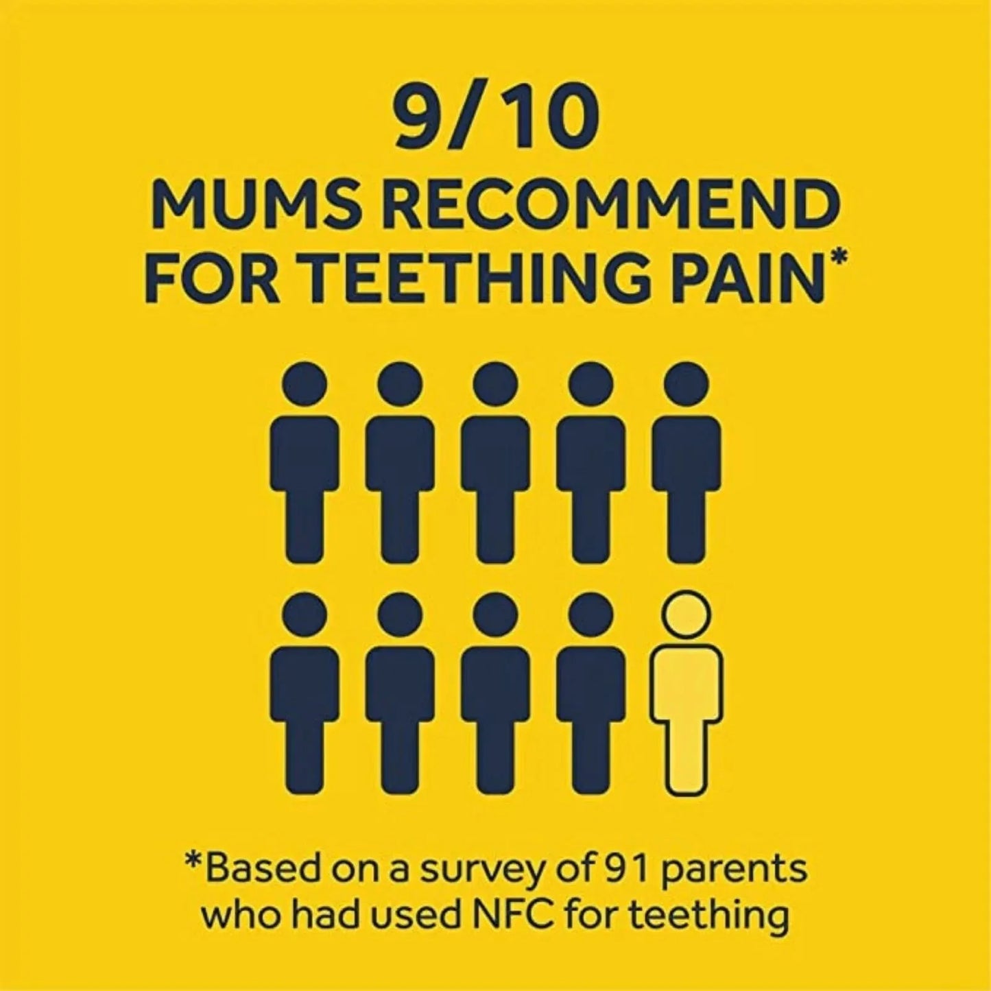 Nurofen for Children Strawberry 100mg/5ml Oral Suspension 3+ months 100ml