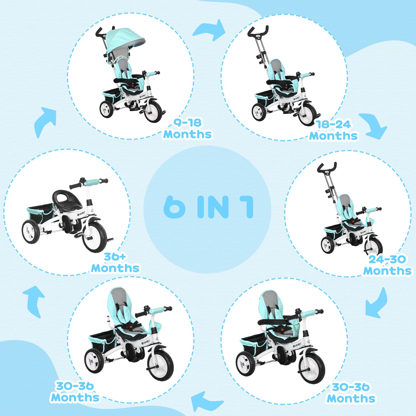 6 in 1 Kids Trike Push Bike w/ Push Handle, Canopy, 5-point Safety Belt, Storage, Footrest, Brake, for 1-5 Years, Green | HOMCOM-2