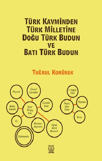 Türk Kavminden Türk Milletine Doğu Türk Budun ve Batı Türk Budun