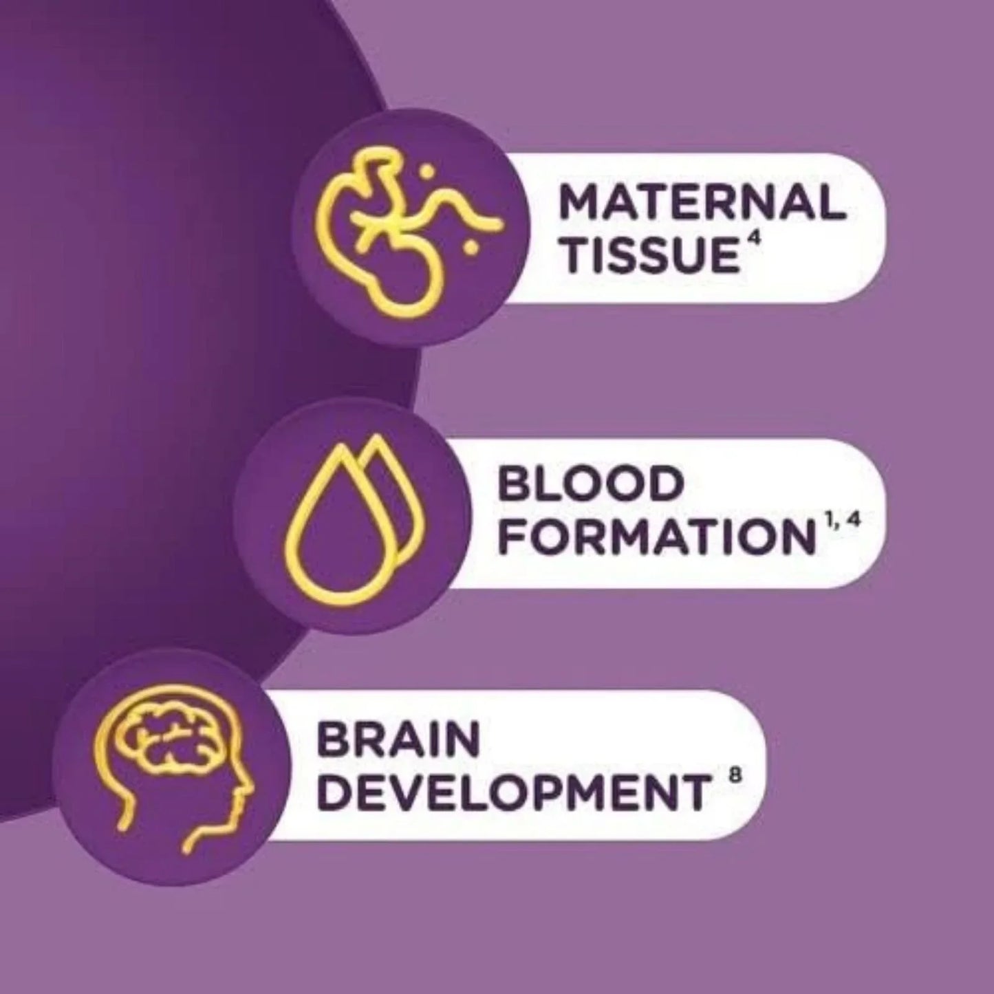 Seven Seas Pregnancy & Breast Feeding Vitamins 56 pcs