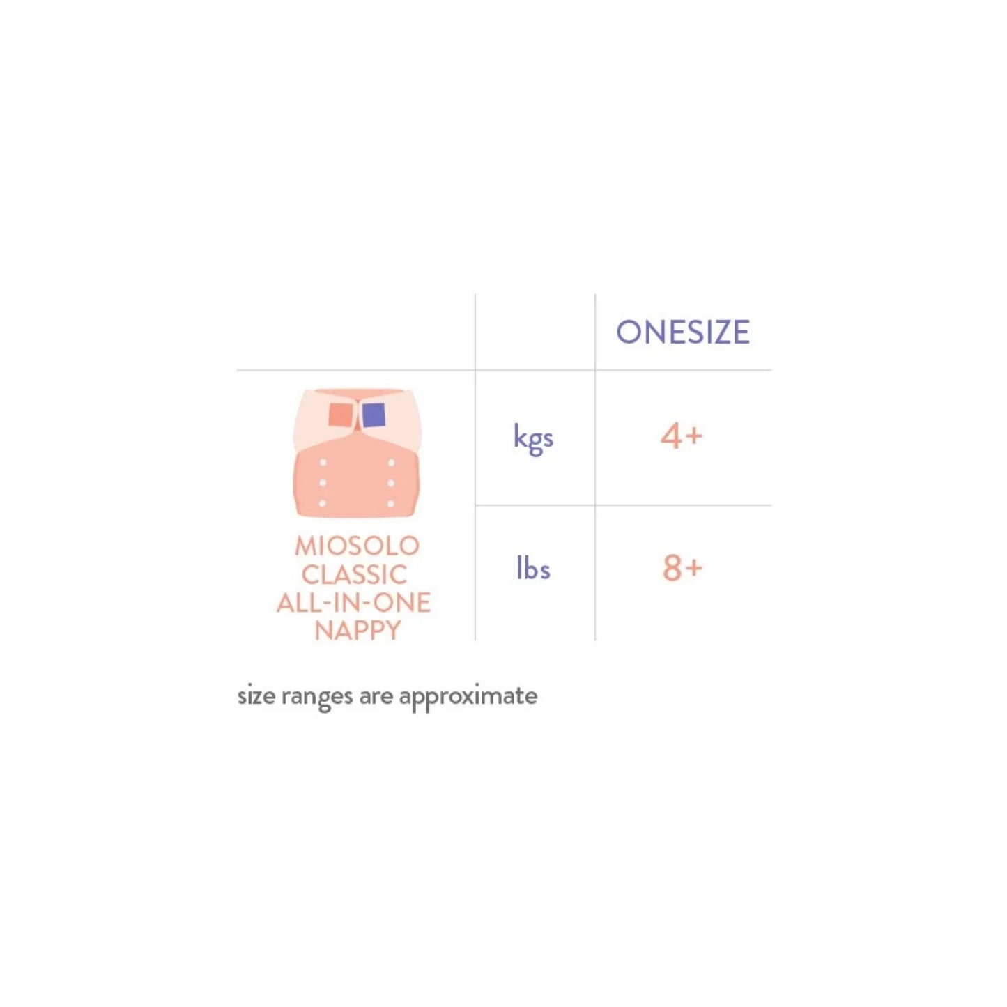 Bambino Mio-Miosolo All-in-One Reusable Nappy - Lemon Drop