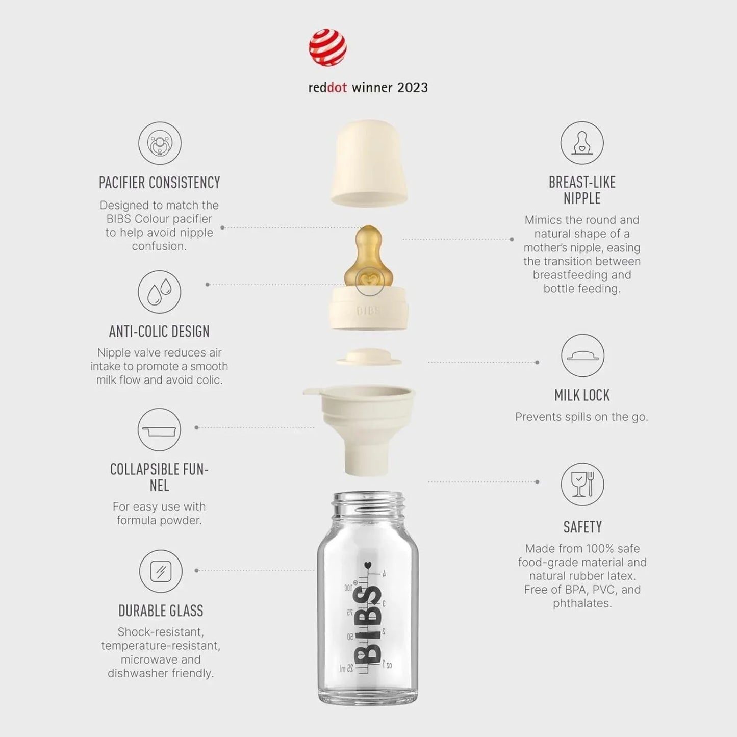 BIBS Baby Glass Bottle Complete Set Latex 110ml - Sage