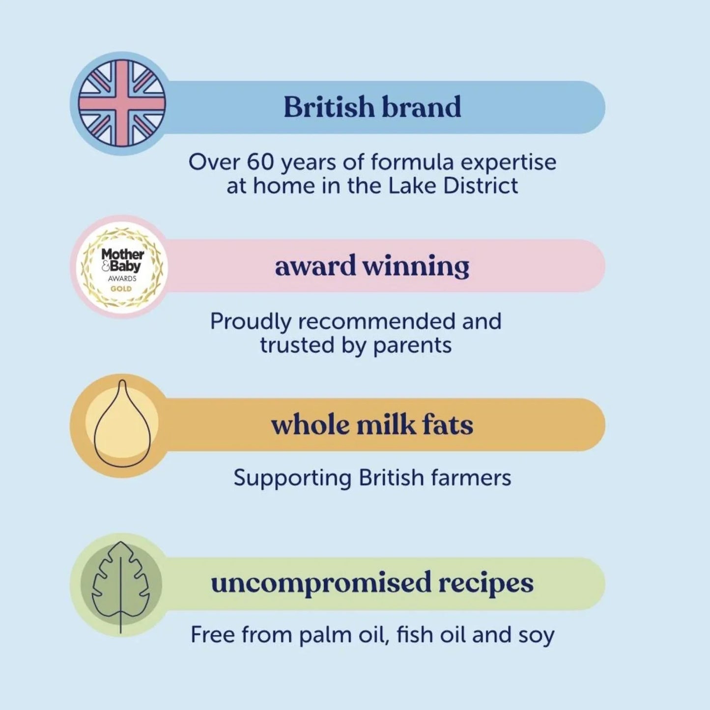 Kendamil Stage 1 First Infant Milk Formula from Birth 800g