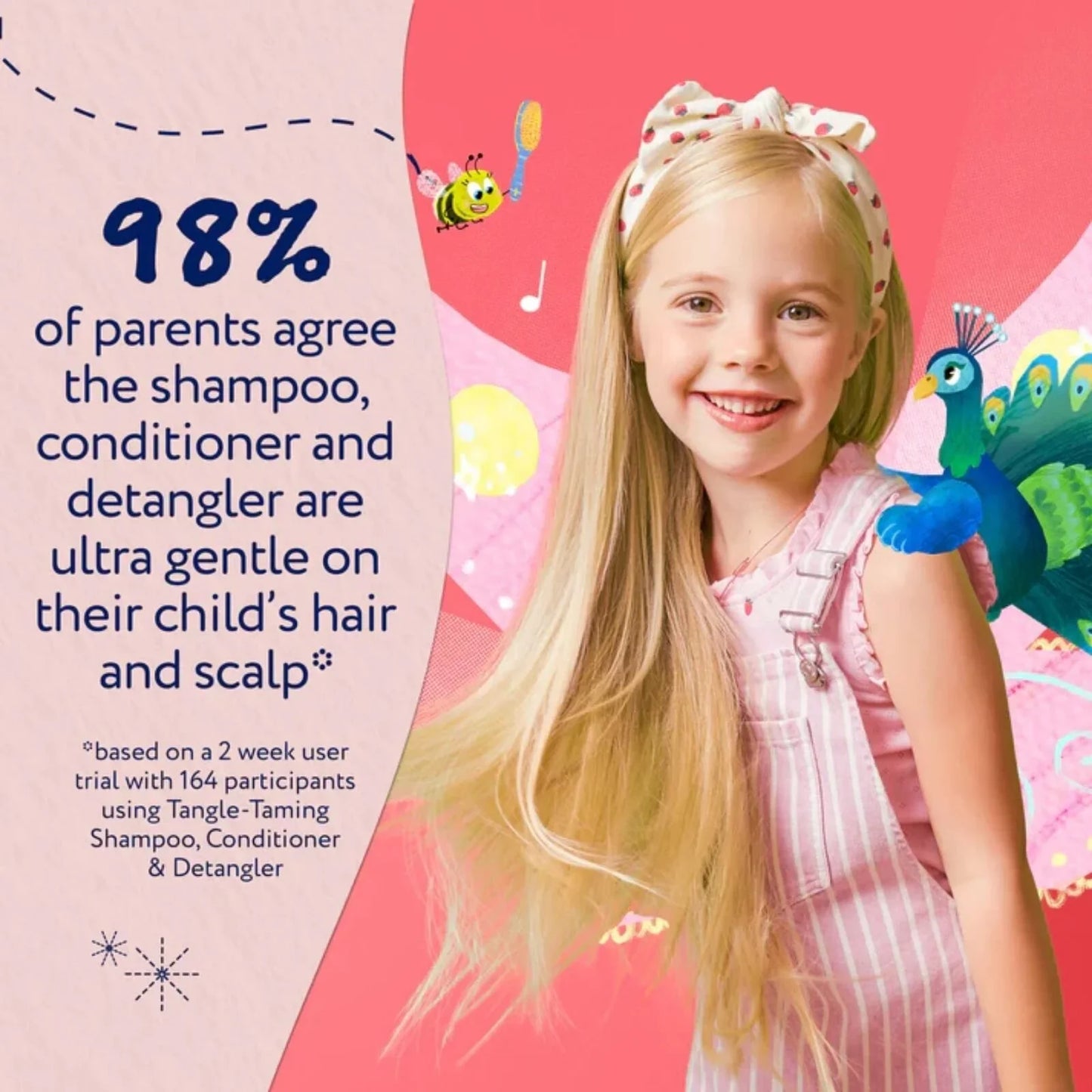 Childs Farm Conditioner 250ml - Strawberry & Mint