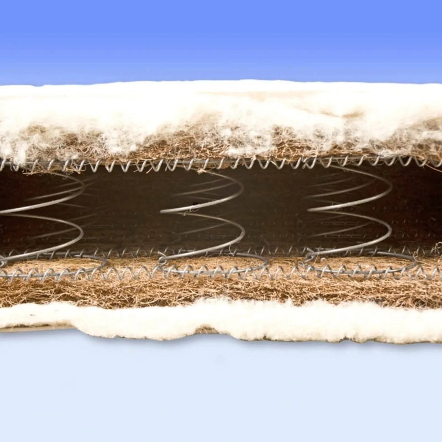 Mollydoo Mattress Sprung Inner 140 x 70 x 7cm