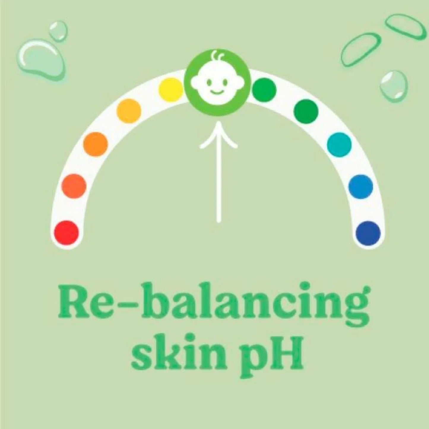 Huggies Natural Care Plastic Free Baby Wipes 48 pcs