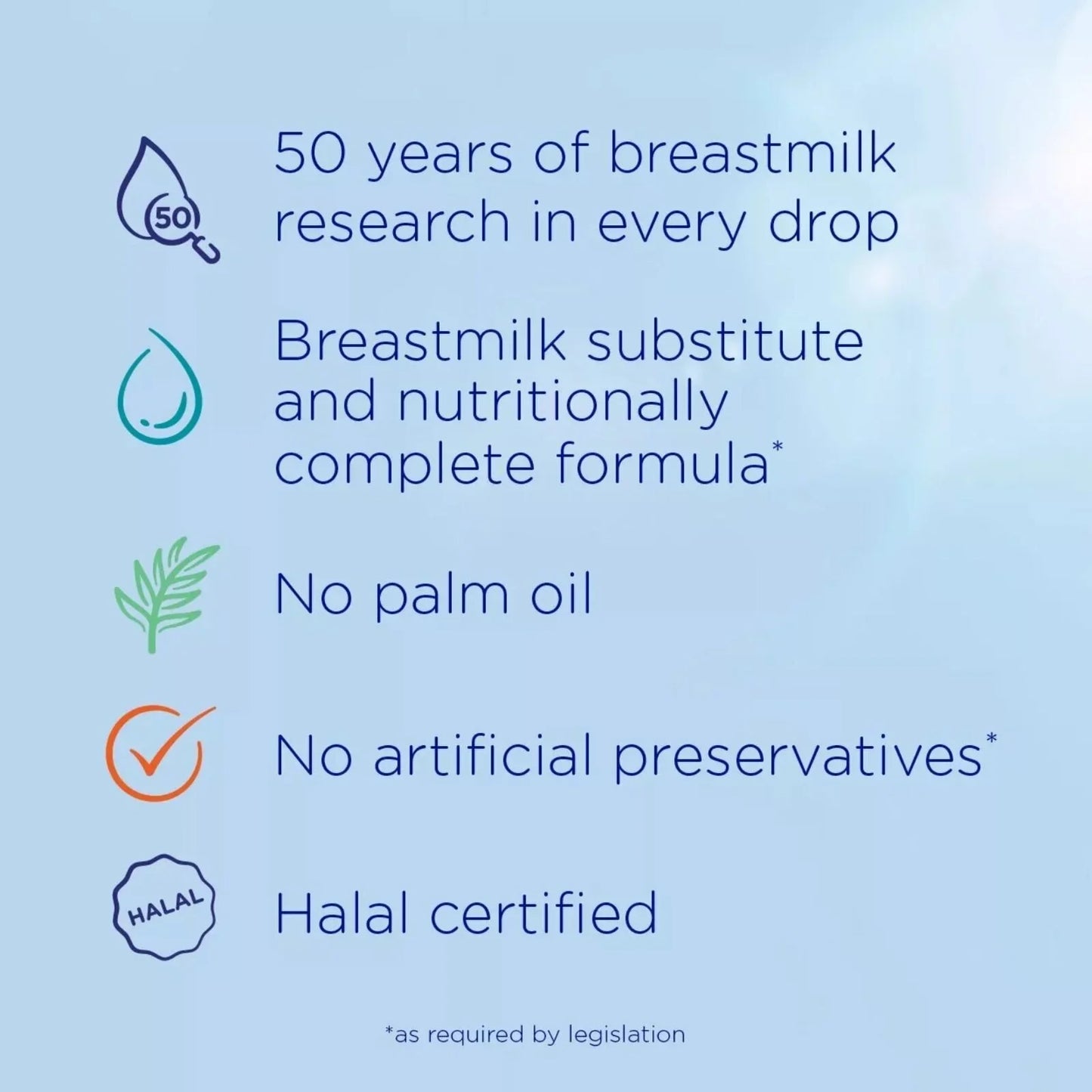 Aptamil 1 First Infant Milk Formula from Birth 800g