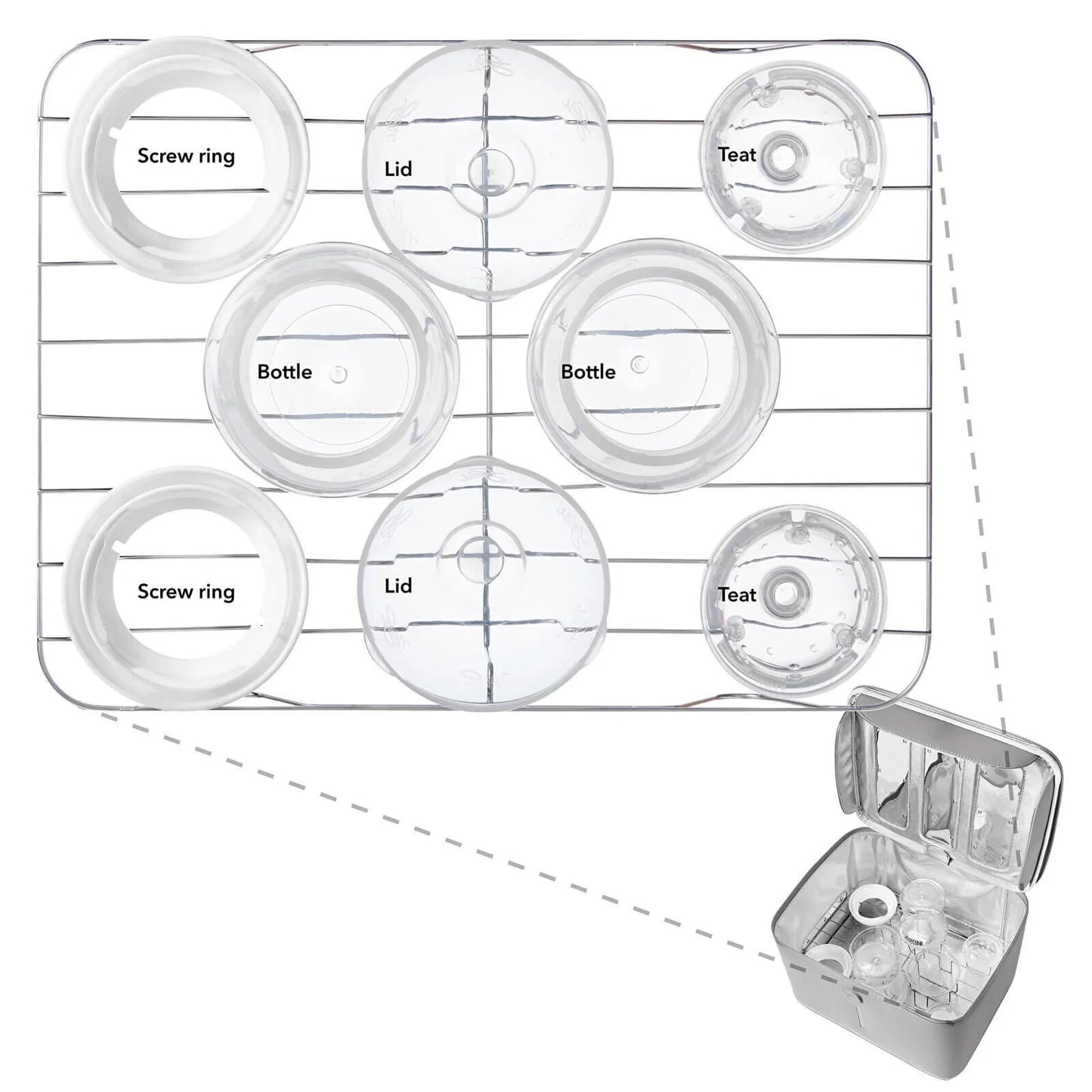 Nuby Countertop UV Steriliser