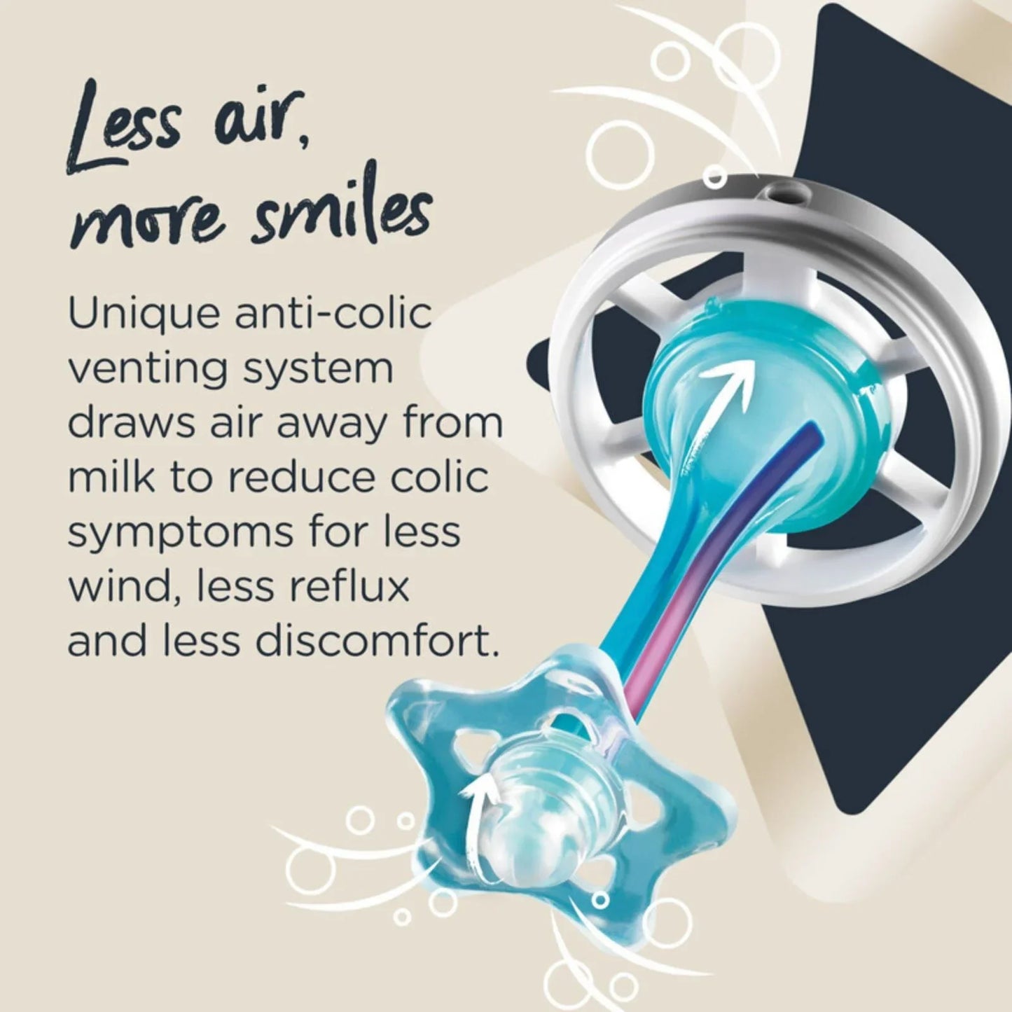 Tommee Tippee Advanced Anti-Colic Bottle 260ml