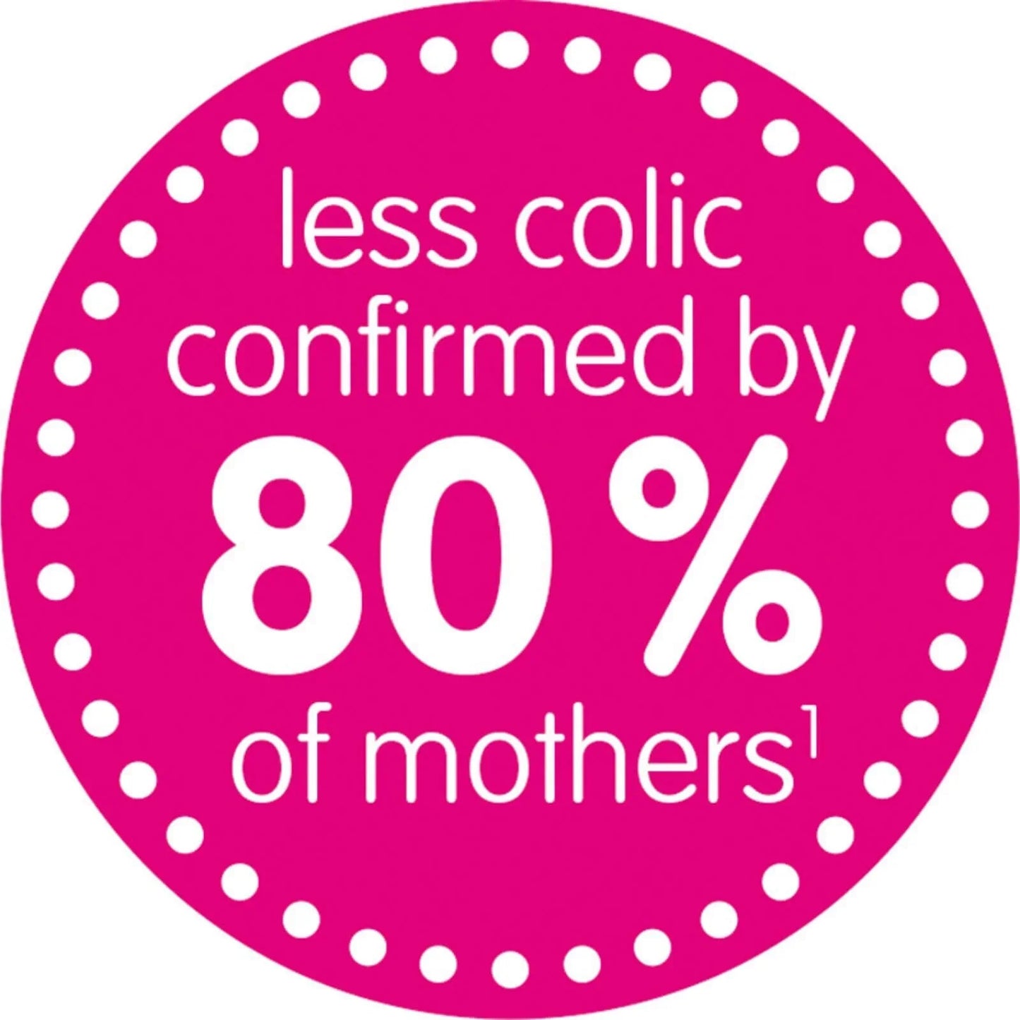 MAM Easy Start Anti-Colic Bottle 160ml Pack of 3 - Blue