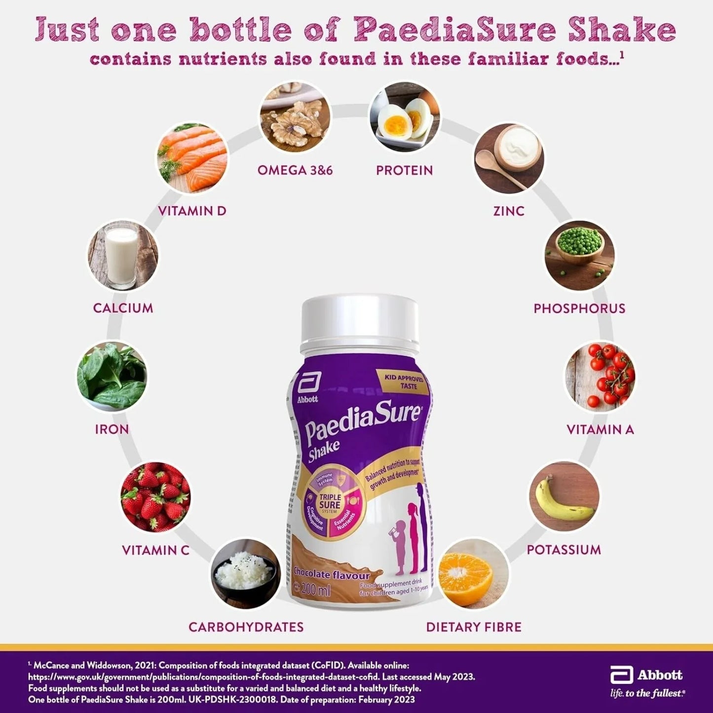 PaediaSure Shake Chocolate Flavoured 200ml