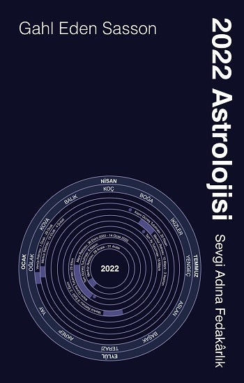 2022 Astrolojisi