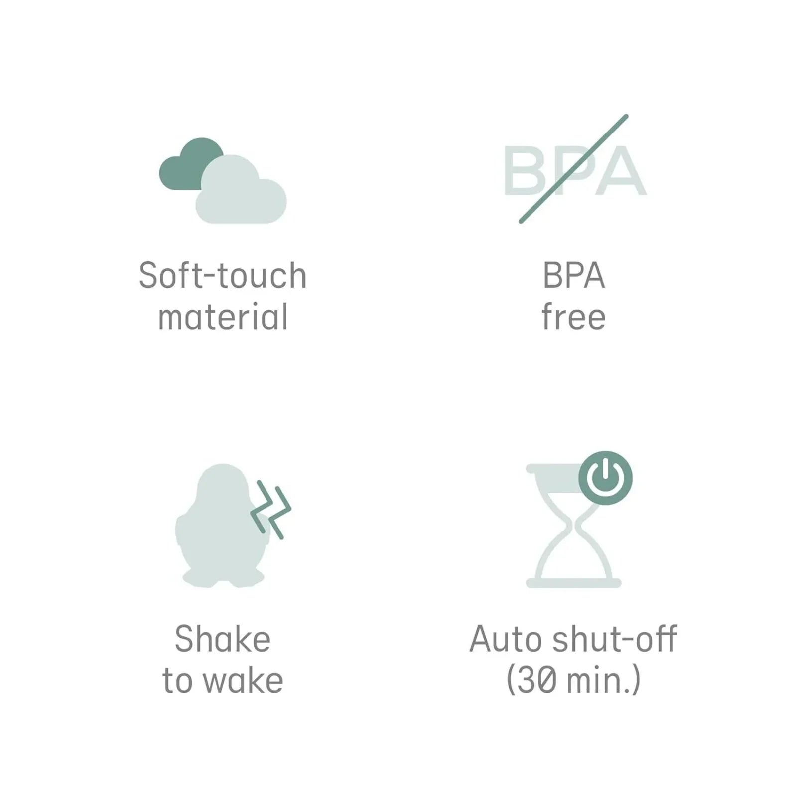 Angelcare Baby Bath & Room Thermometer