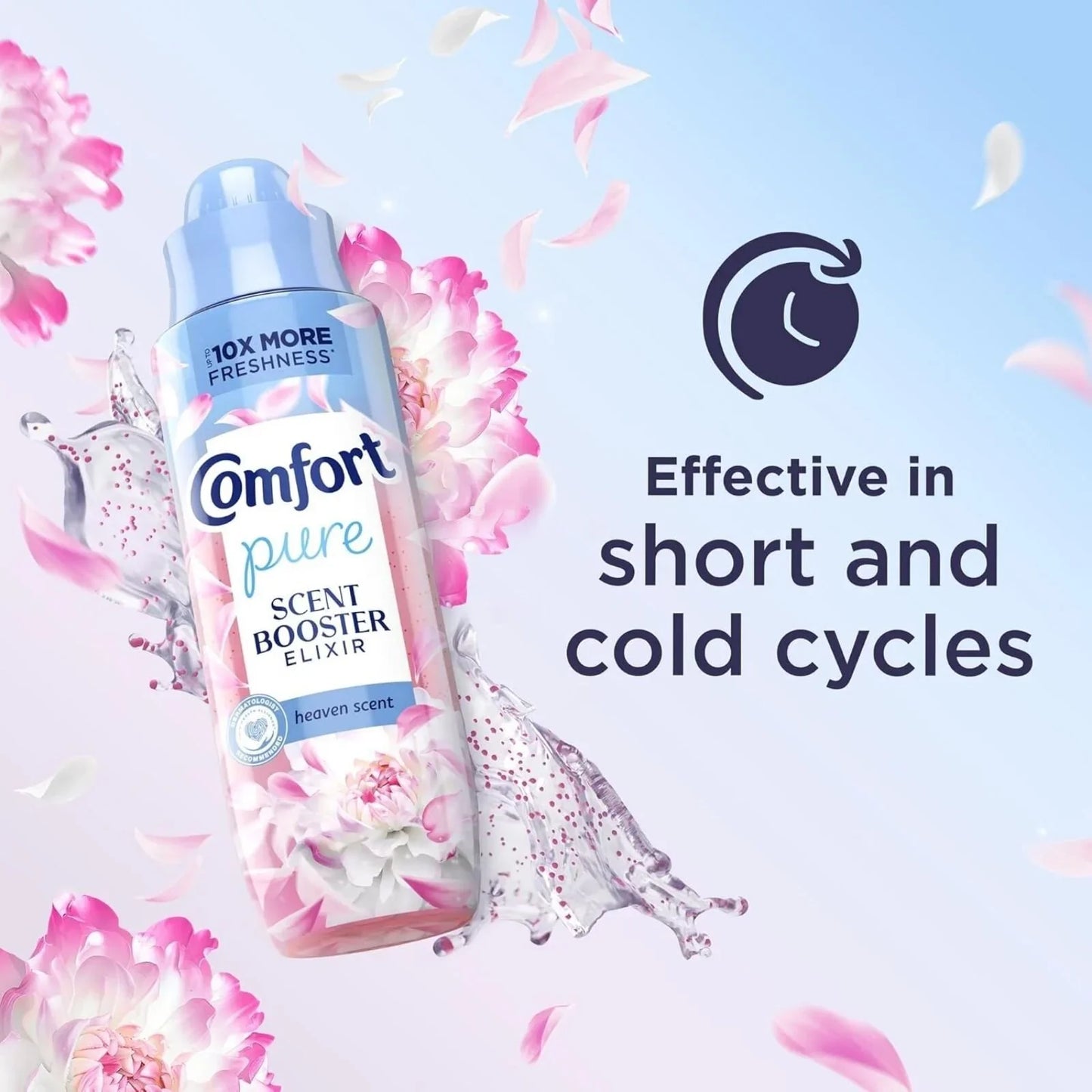 Comfort Scent Booster Heaven Scent 36 Washes