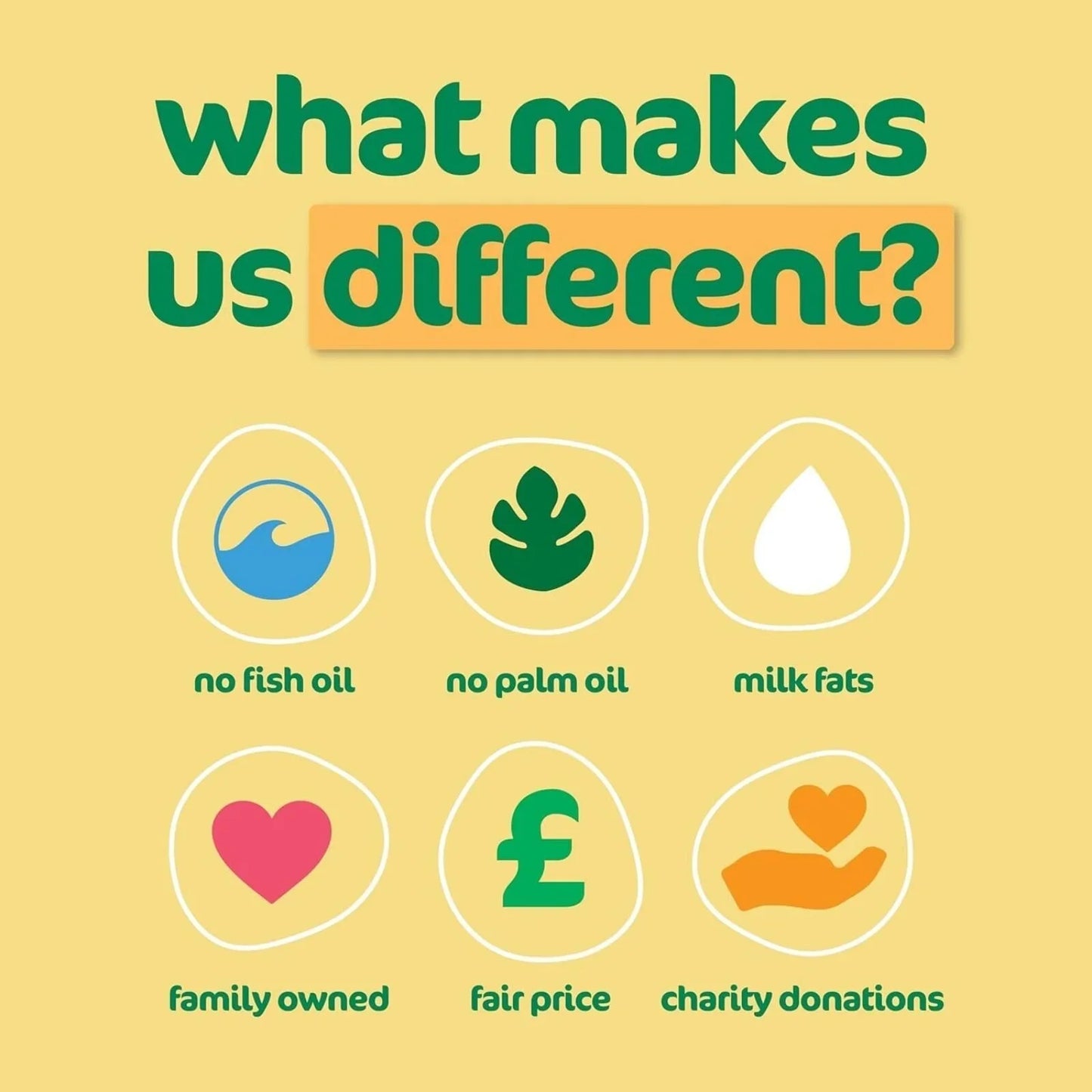 Bonya by Kendamil Follow On Milk Formula 6-12 months 800g (2x400g)