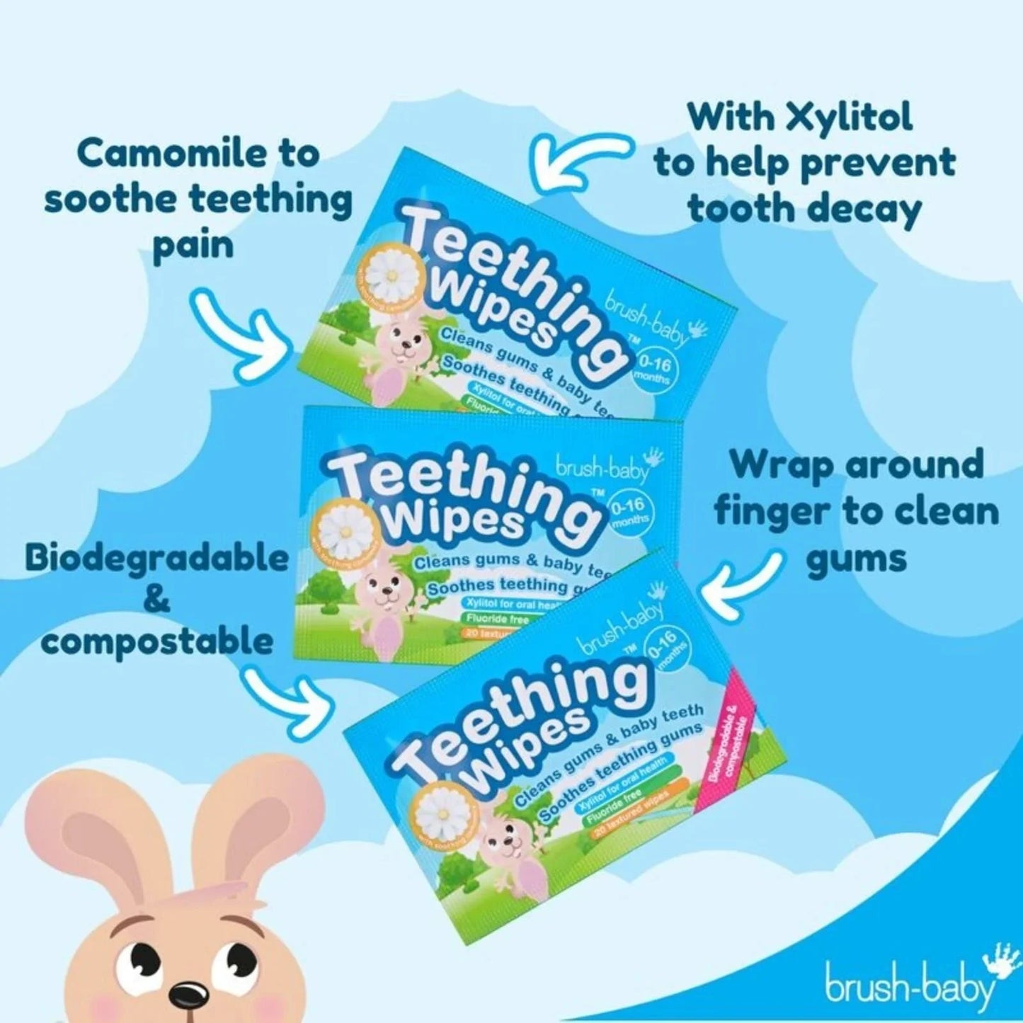 brush-baby Biodegradable Teething Wipes From Birth