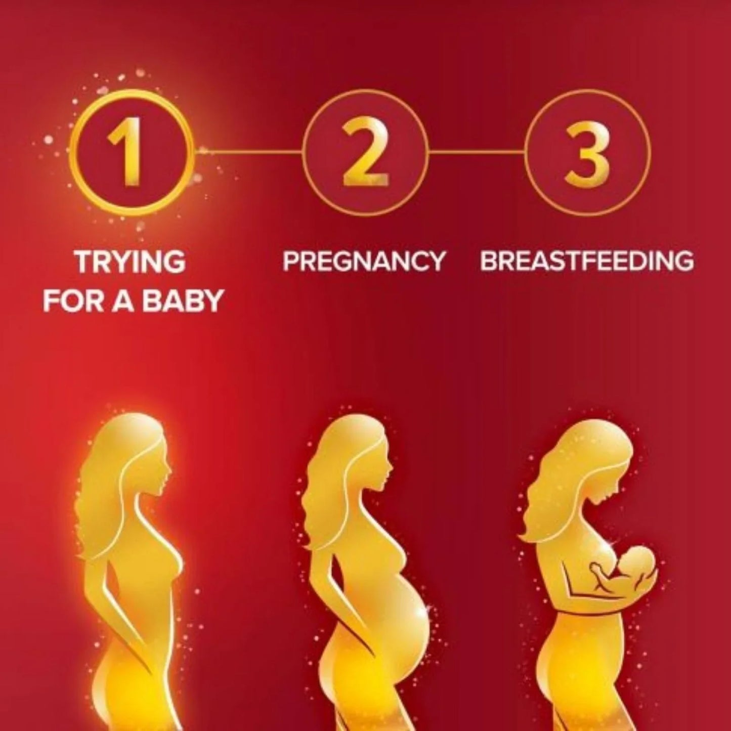 Seven Seas Trying for a Baby 28 Pills