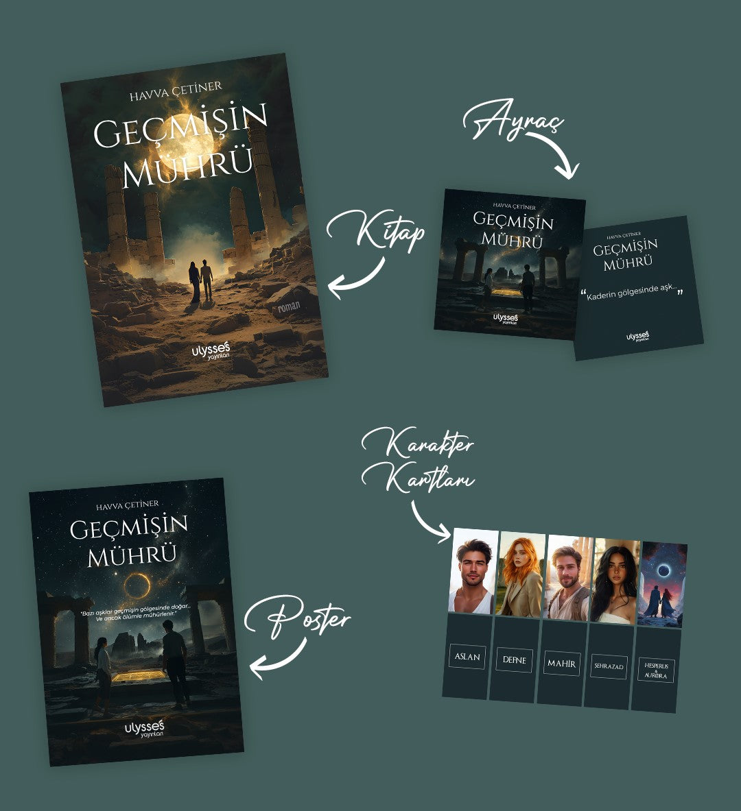 Geçmişin Mührü – Havva Çetiner – Ulysses Yayınları – kitap kapağı