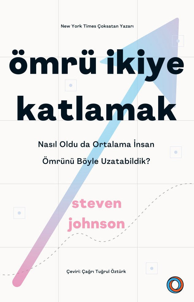 Ömrü İkiye Katlamak – Steven Johnson – Orenda – kitap kapağı