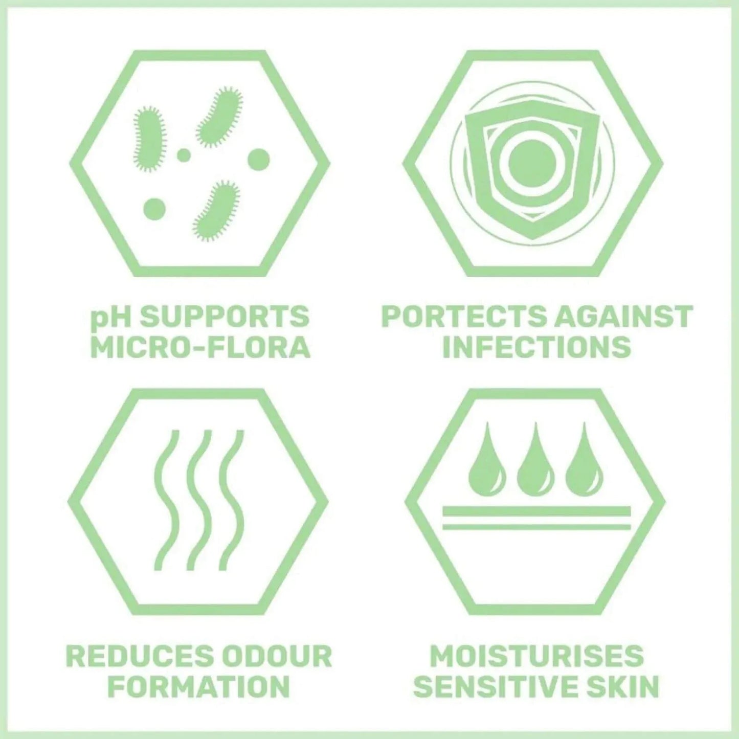 Sebamed Intimate Wash ph 3.8 15+ years 200ml