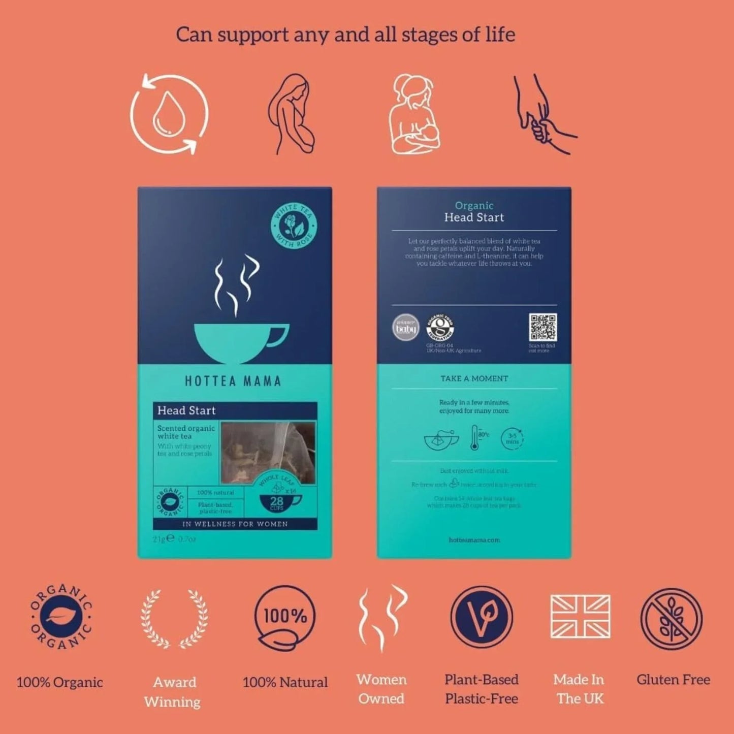 HotTea Mama Organic Head Start