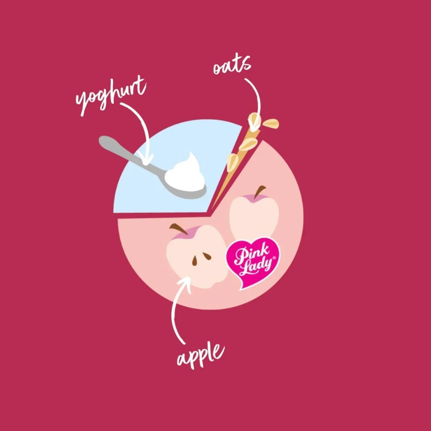 Little Freddie Organic Pink Lady Apple Greek Style Yoghurt Baby Food Pouch 6+ months 100g