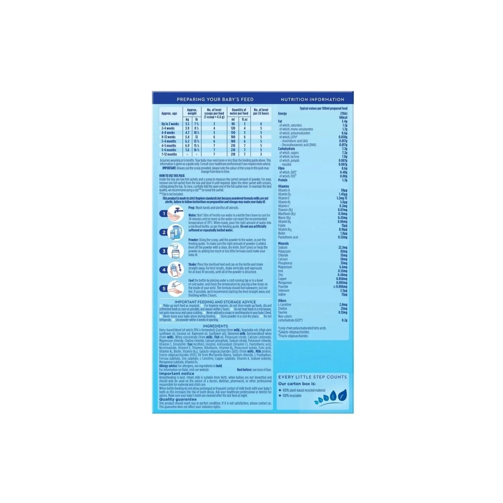 Aptamil 1 First Infant Milk Formula from Birth 1.2kg (2x600g)