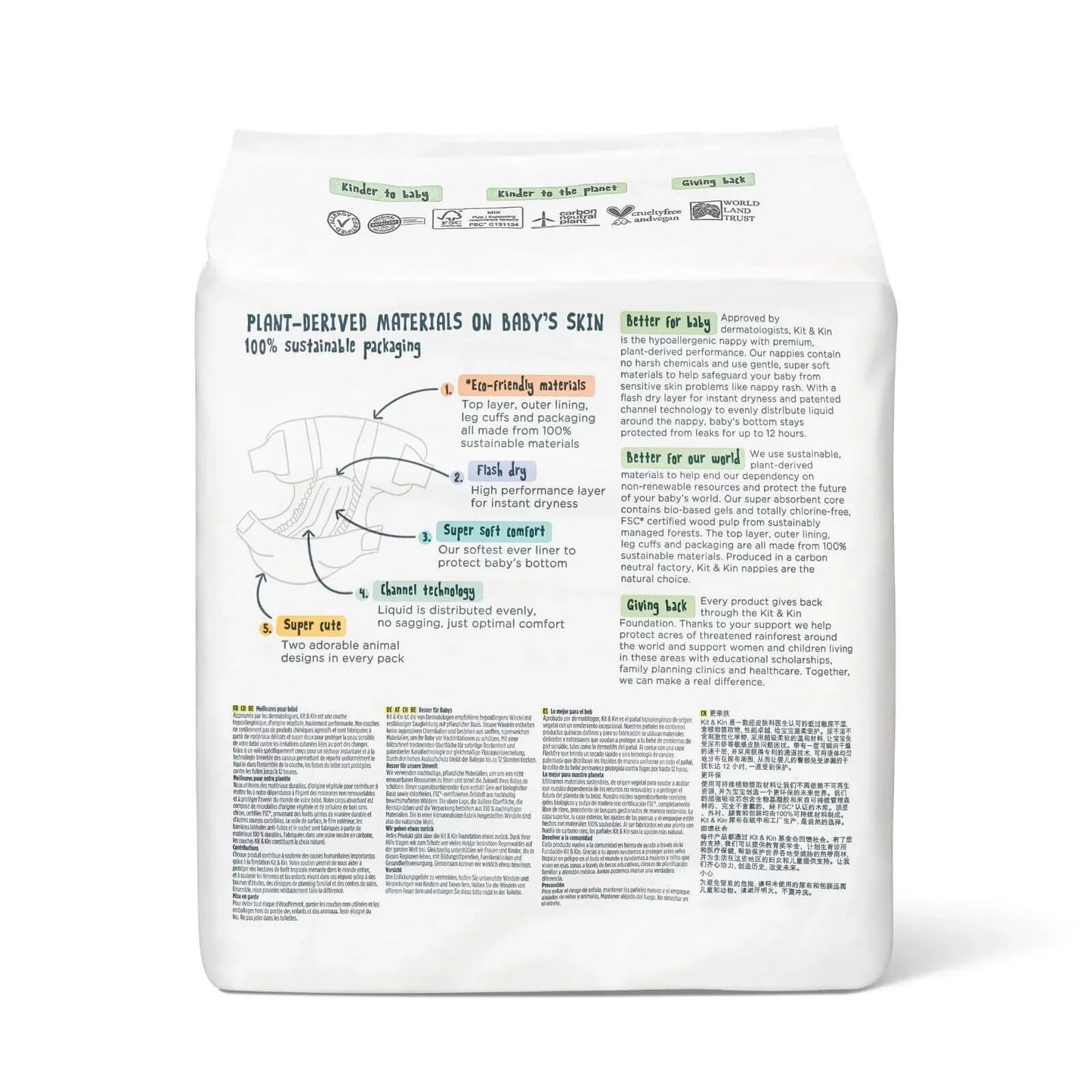 Kit & Kin Nappies Size 6 - 24 nappies