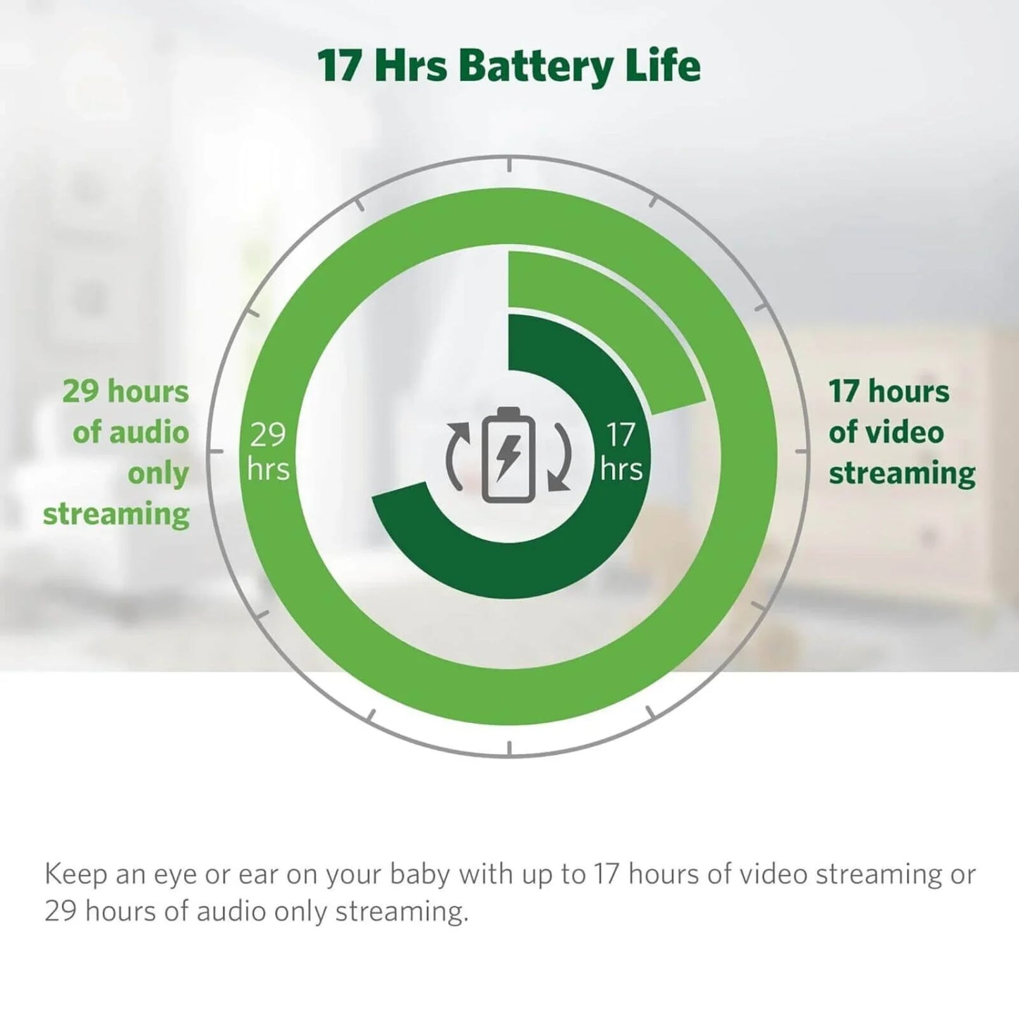LeapFrog 5" Night Light Video Monitor
