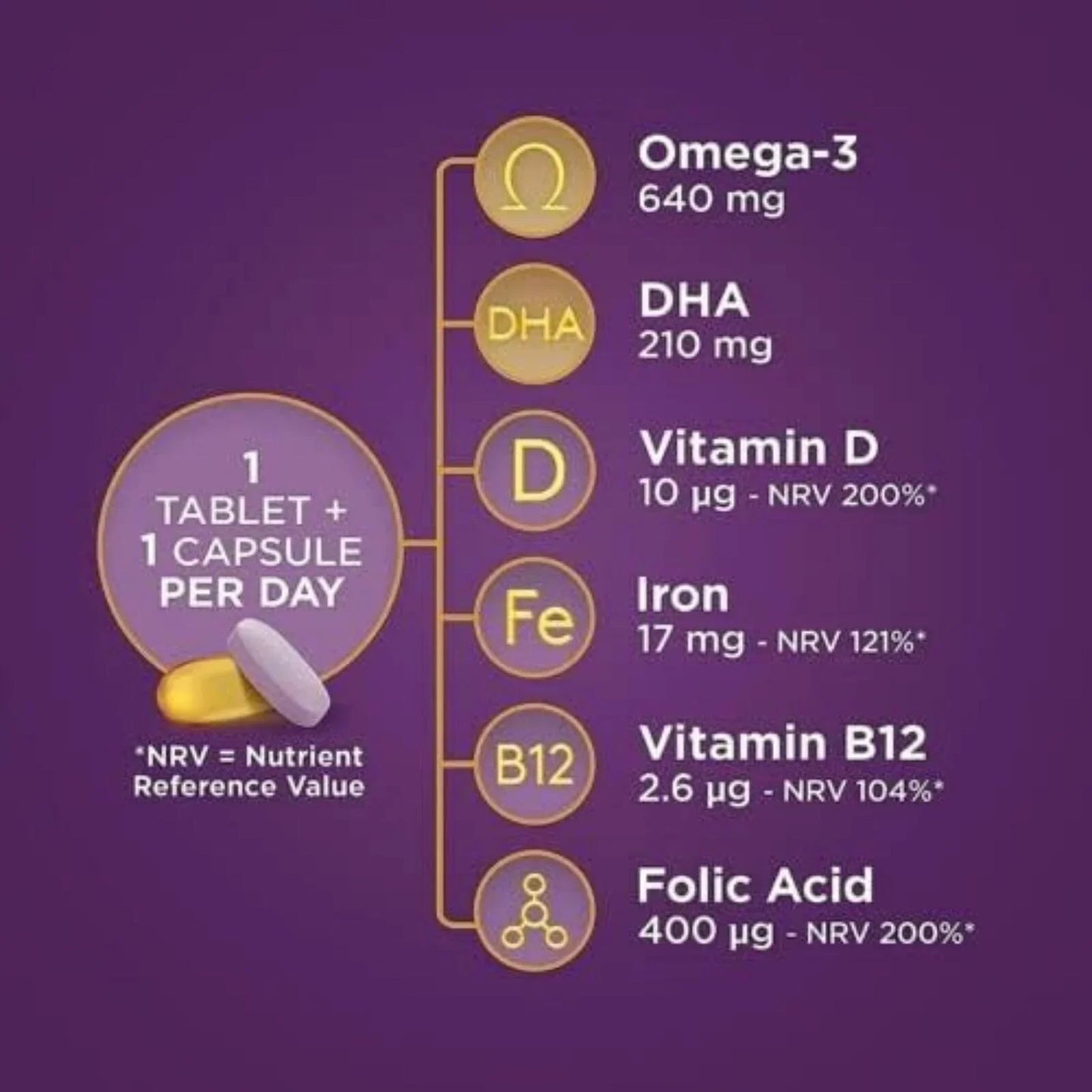 Seven Seas Pregnancy & Breast Feeding Vitamins 56 pcs