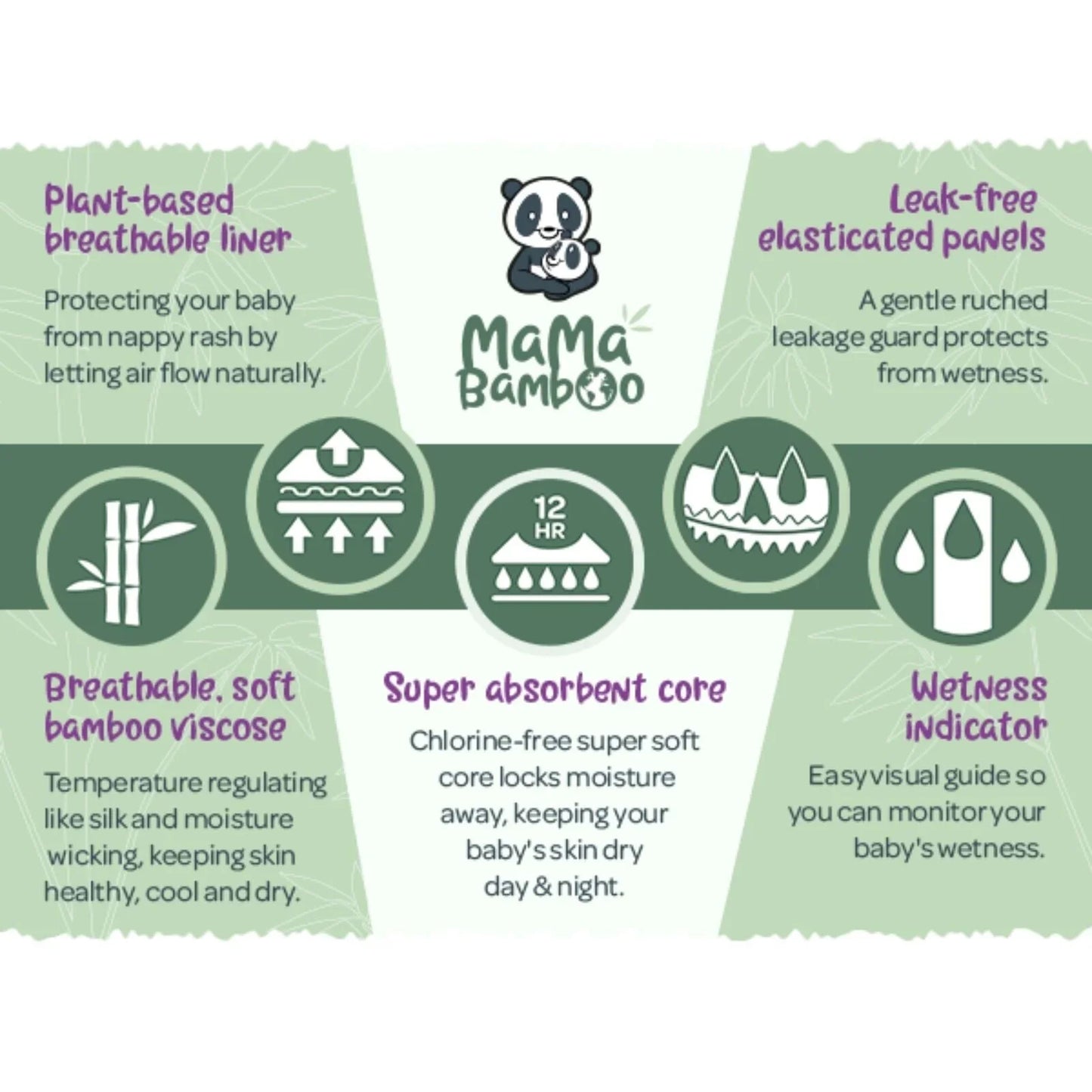 Mama Bamboo Sustainable Bamboo Size 0 - 30 nappies