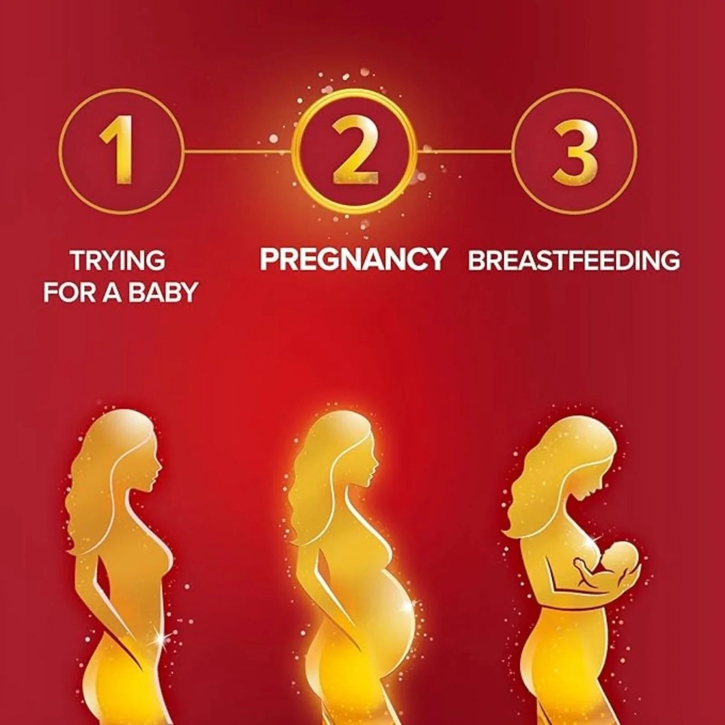 Seven Seas Omega-3 Pregnancy 28 Capsules