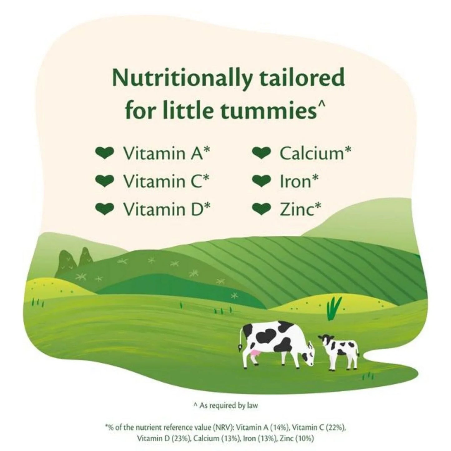 HiPP Organic 3 Growing Up Ready to Feed Liquid Milk 12+ months 200ml