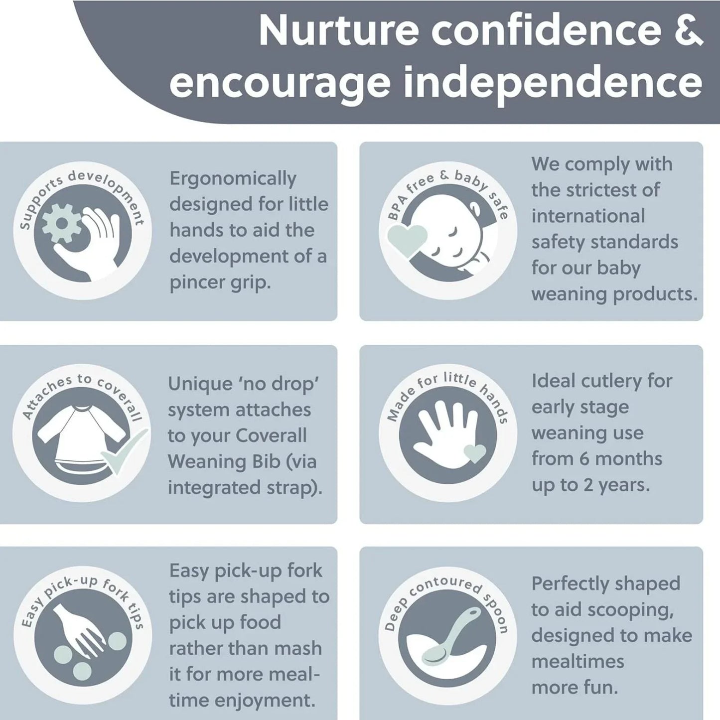 Bibado Handi Cutlery Attachable Weaning Cutlery Set 6+ months Pack of 2 - Blush