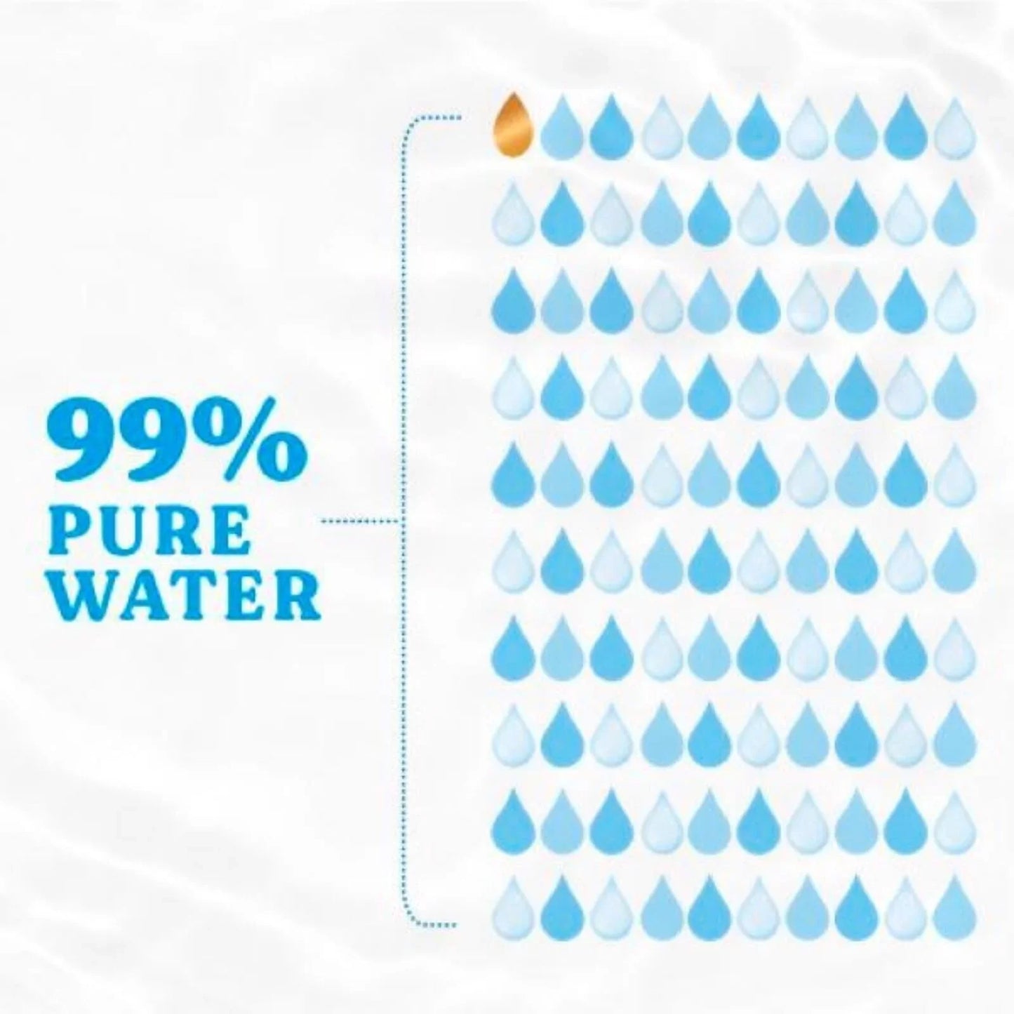 Huggies Pure Extra Sensitive Plastic Free Baby Wipes 3x48 pcs