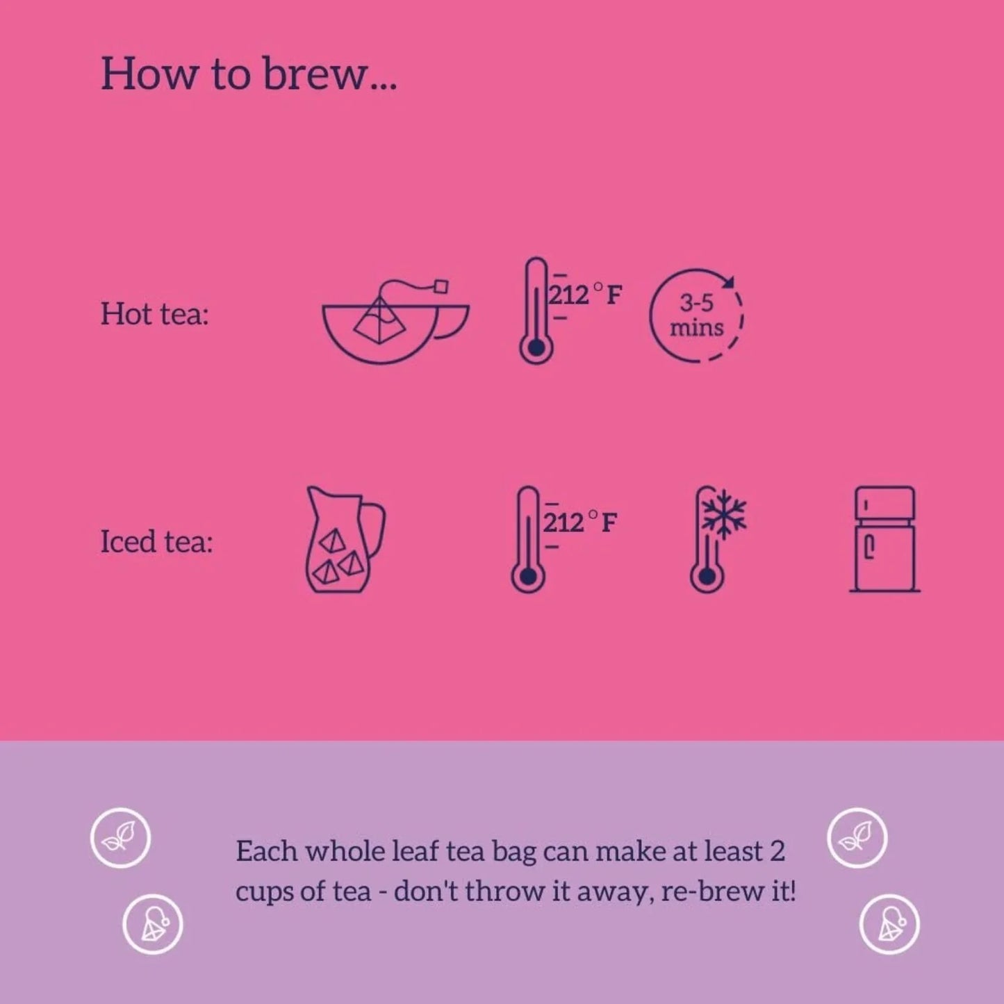 HotTea Mama Organic Over the Moon